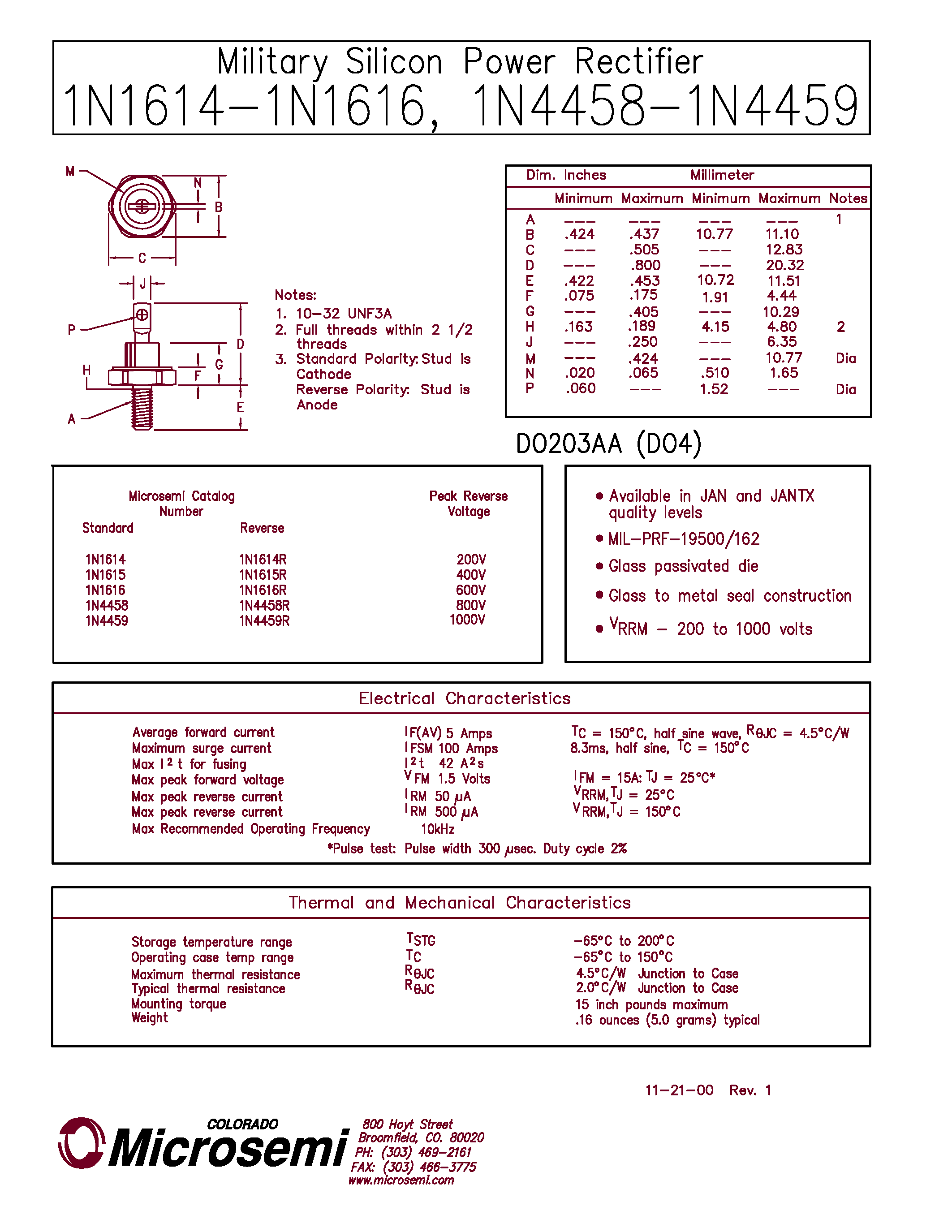 Datasheet 1N1614 - Military Silicon Power Rectifier page 1