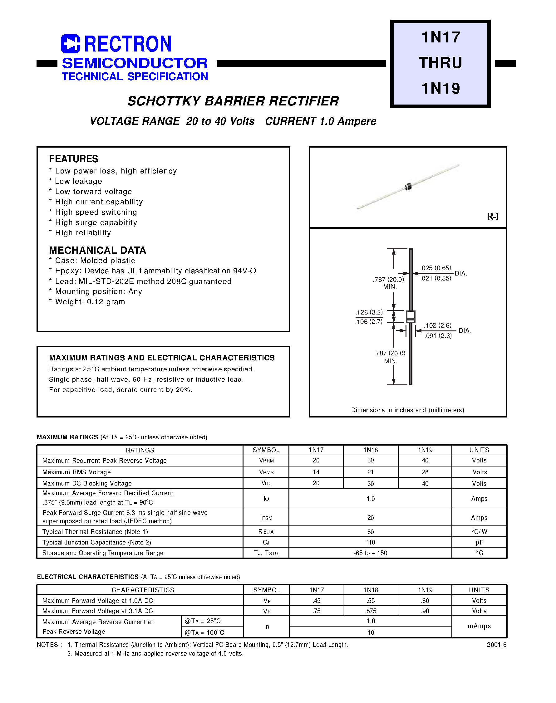 Datasheet 1N17 - SCHOTTKY BARRIER RECTIFIER page 1