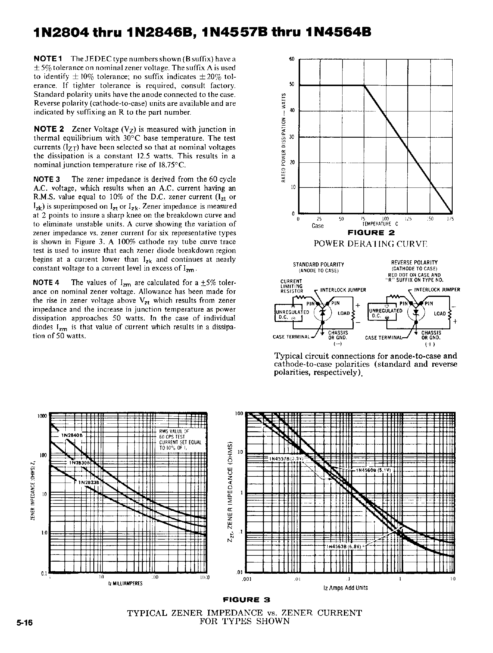 Datasheet 1N2838A page 2 Datasheet 1N2838A - SILICON 50 WATT ZENER DIODES page 2