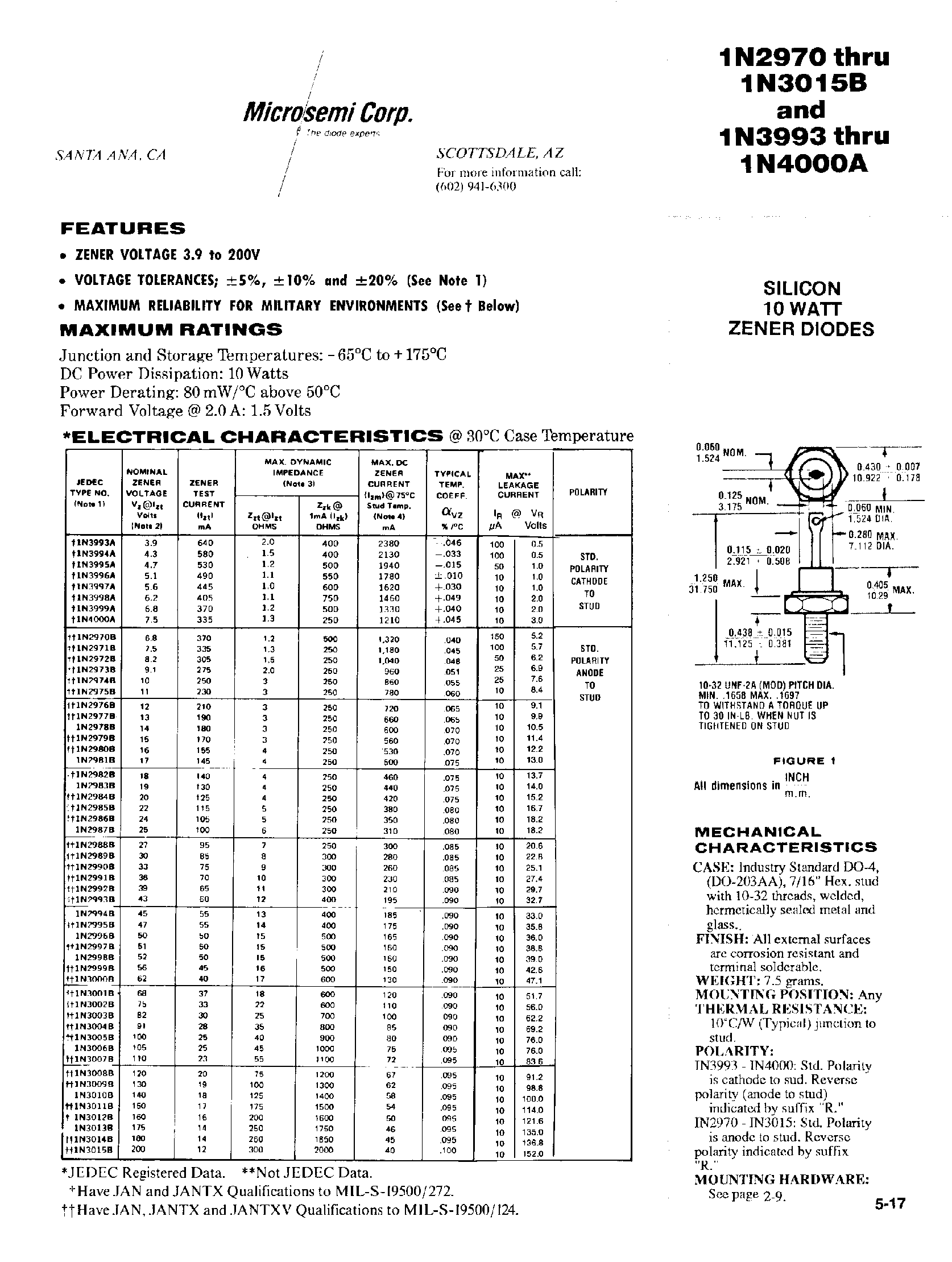 Datasheet 1N2986B - Silicon 10 WATT Zener Diodes page 1