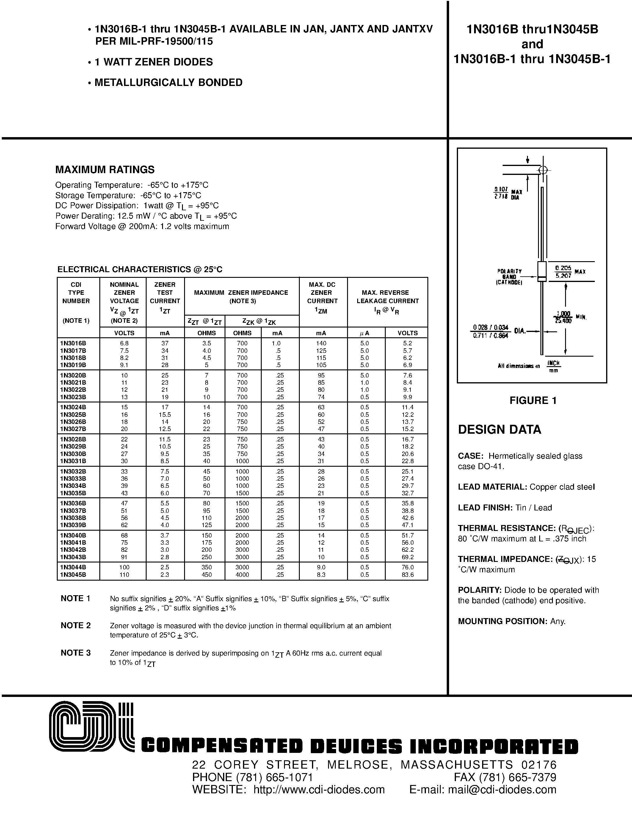 Datasheet 1N3027B page 1 Datasheet 1N3027B - 1 WATT ZENER DIODES page 1