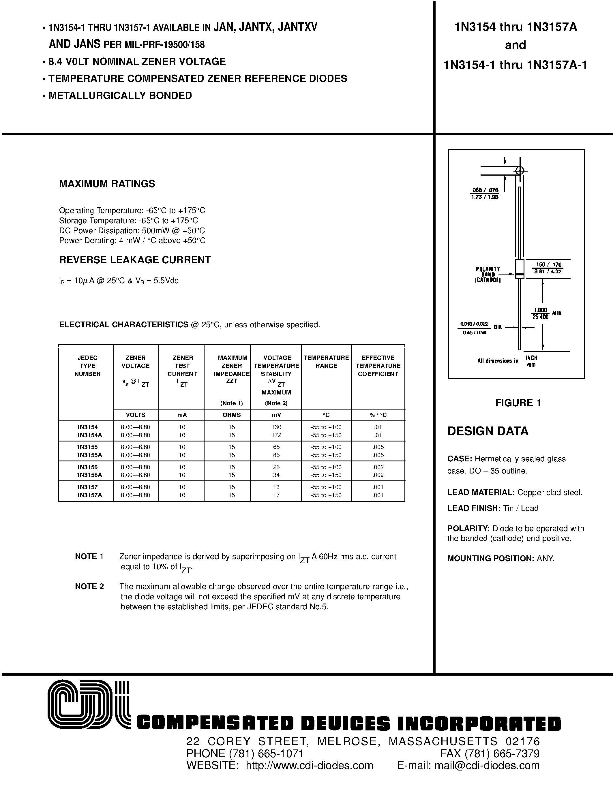 Даташит 1N3157 - 8.4 V0LT NOMINAL ZENER VOLTAGE страница 1