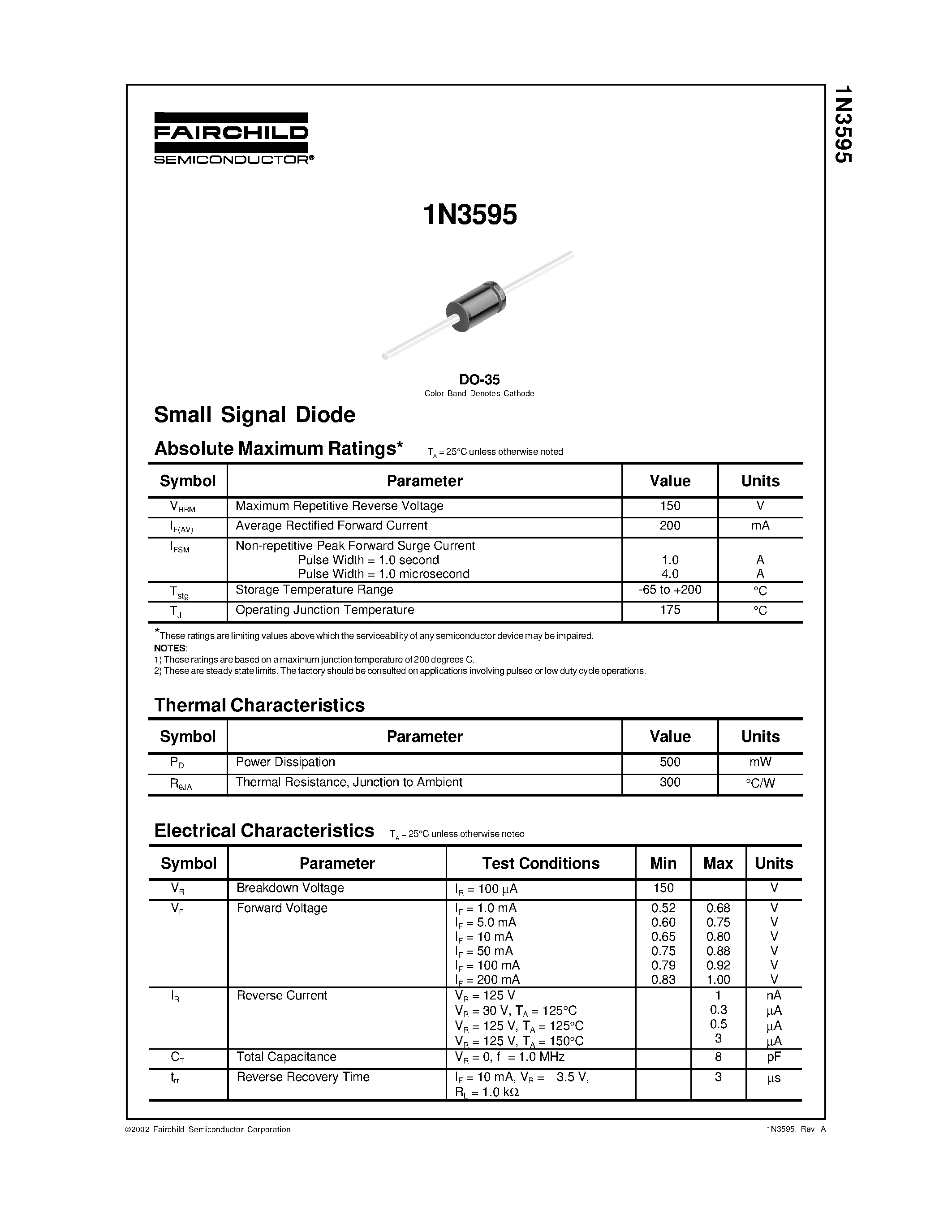Даташит на микросхему 1N3595 страница 1 Даташит 1N3595 - Small Signal Diode Absolute Maximum Ratings страница 1