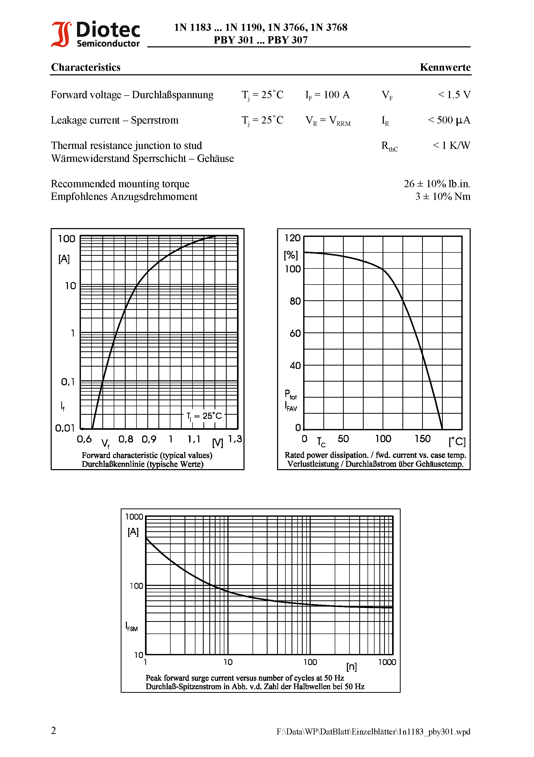 Datasheet 1N3766 page 2 Datasheet 1N3766 - Silicon-Power Rectifiers page 2