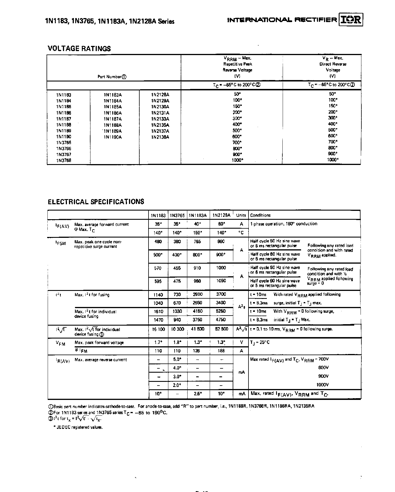 Datasheet 1N3766 - 35/40/and 60 Amp Power Silicon Rectifier Diodes page 2