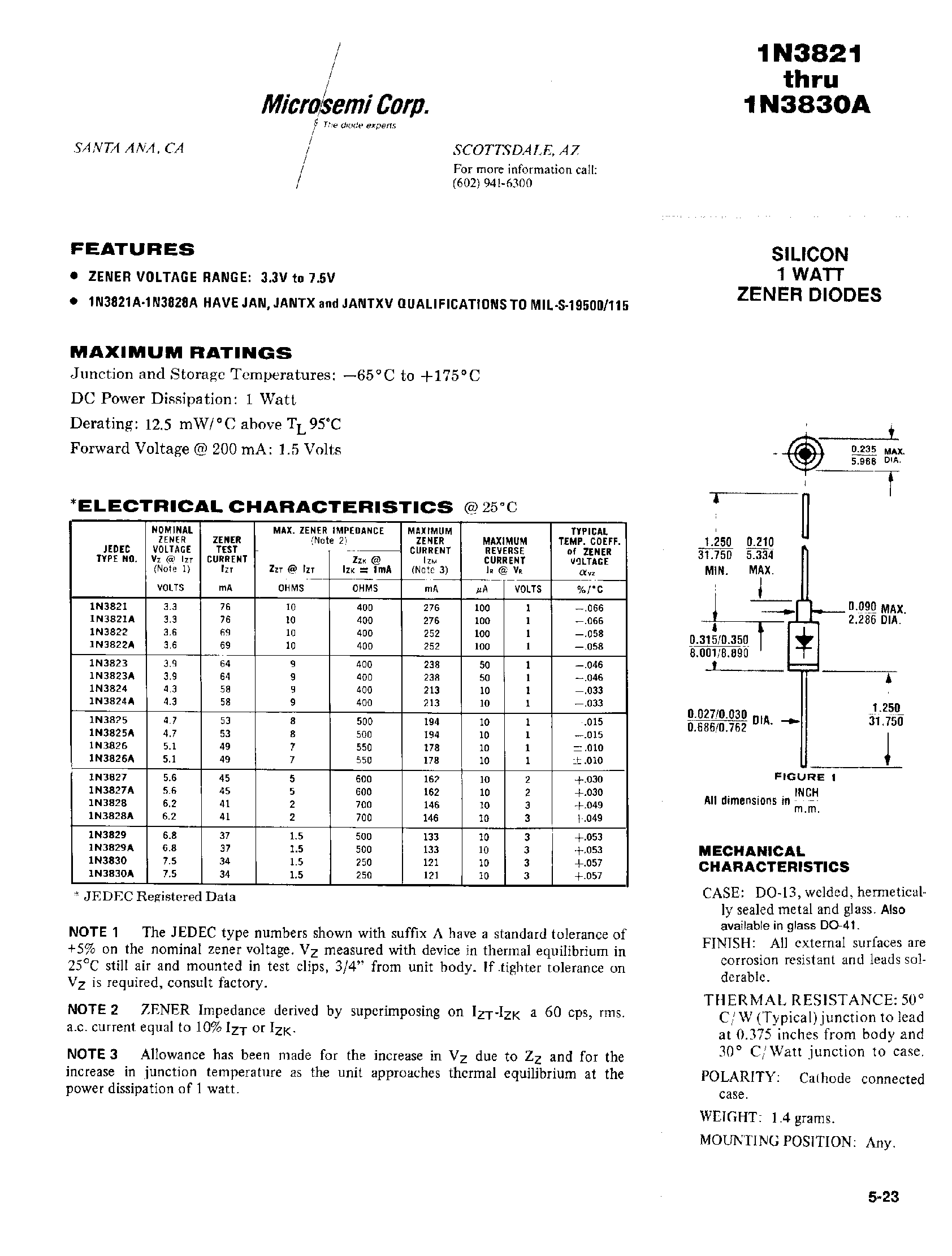 Datasheet 1N3821A page 1 Datasheet 1N3821A - SILICON 1 WATT ZENER DIODES page 1