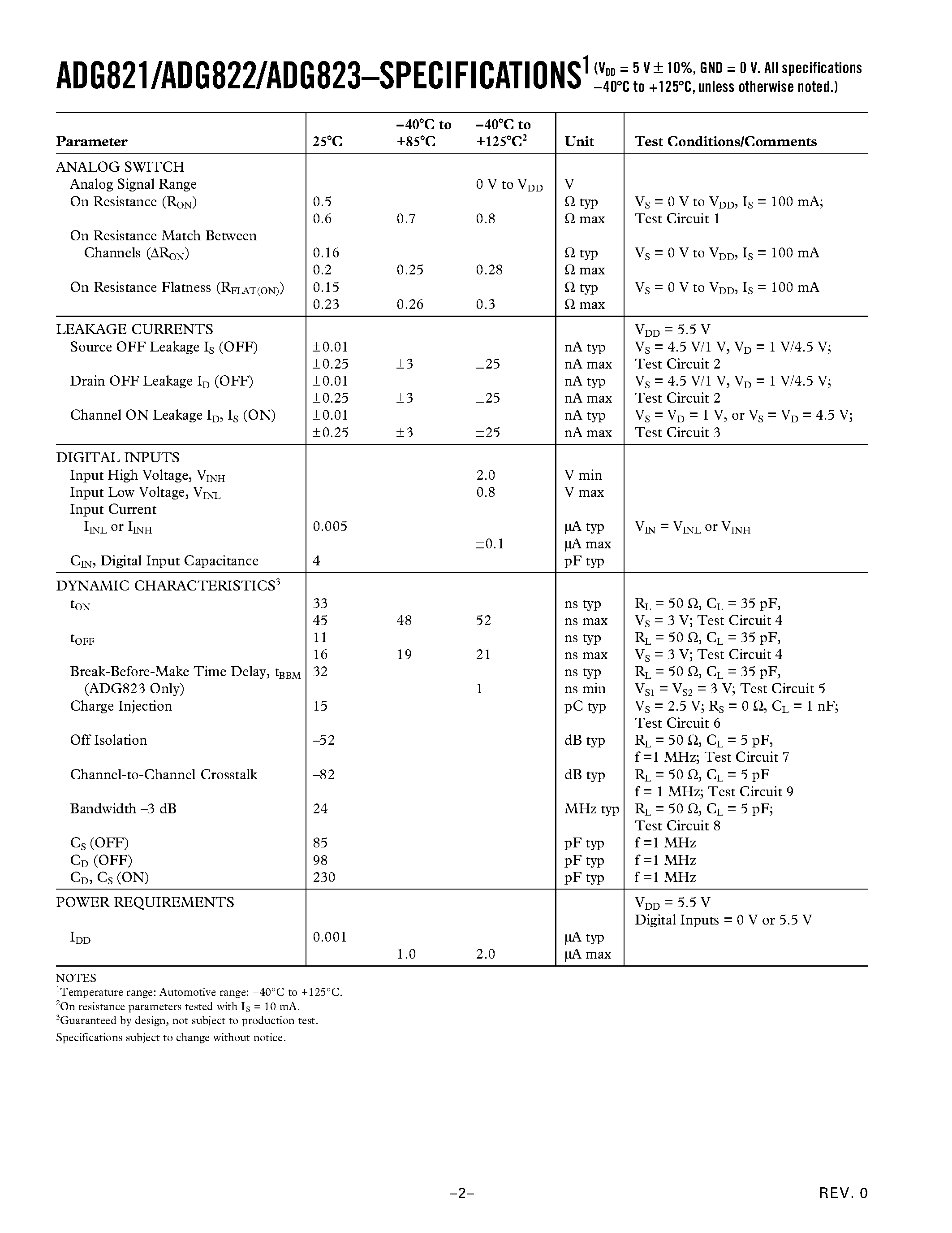 Datasheet ADG822BRM - <1 CMOS 1.8 V to 5.5 V/ Dual SPST Switches page 2