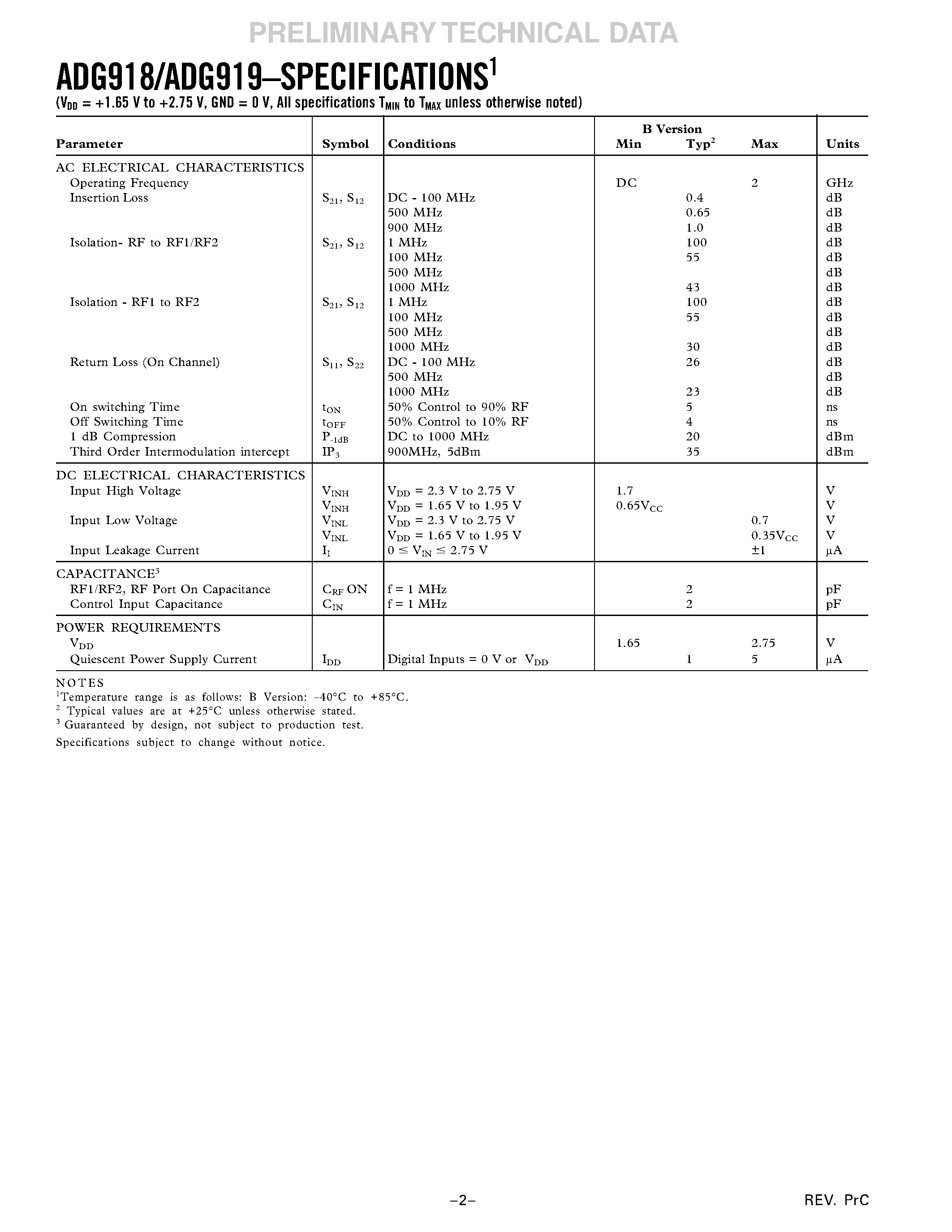 Даташит ADG919 - Wideband/ 43dB Isolation 1GHz/ CMOS 1.65 V to 2.75V/ 2:1 Mux/SPDT Switches страница 2