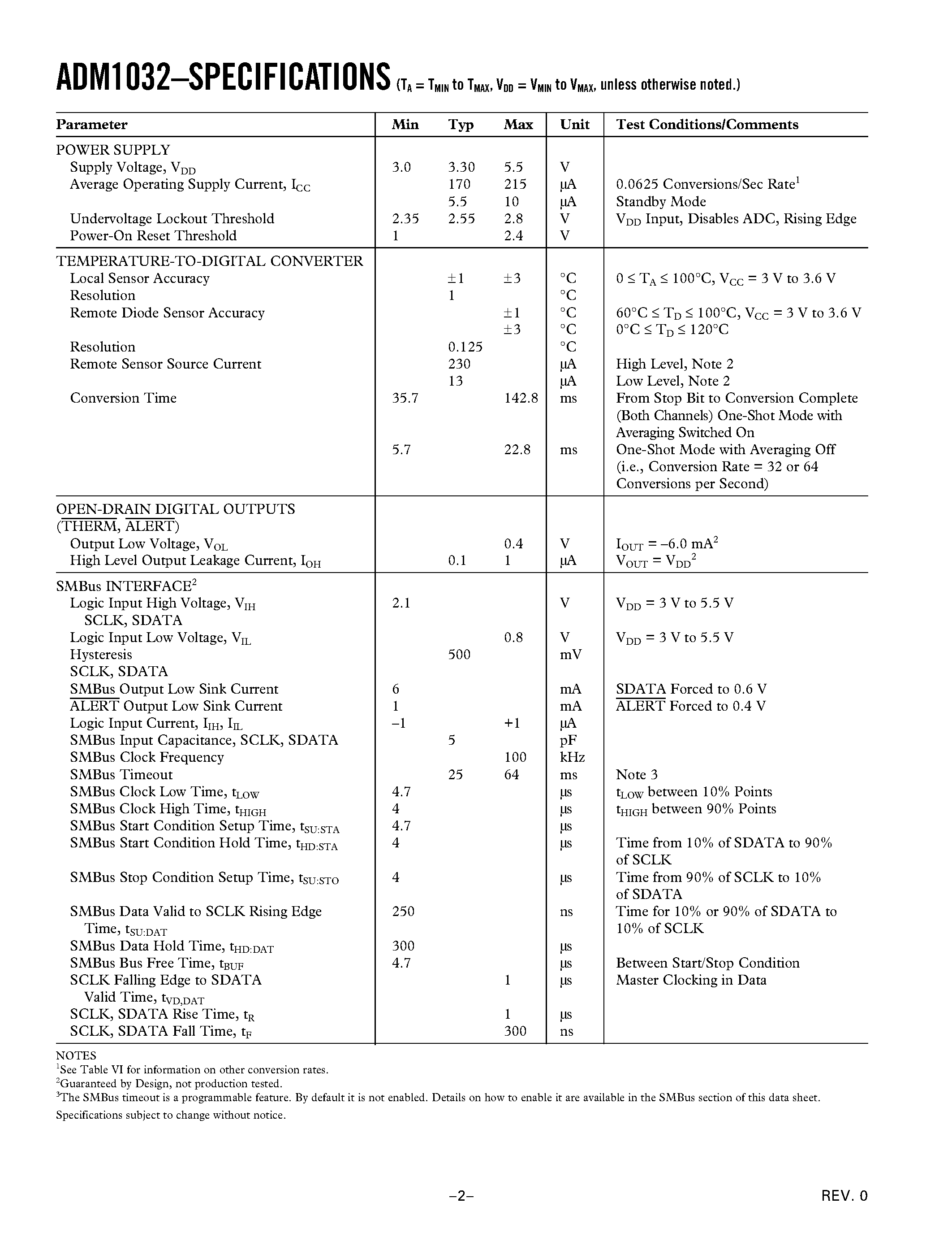 Datasheet ADM1032AR - +-1C Remote and Local System Temperature Monitor page 2