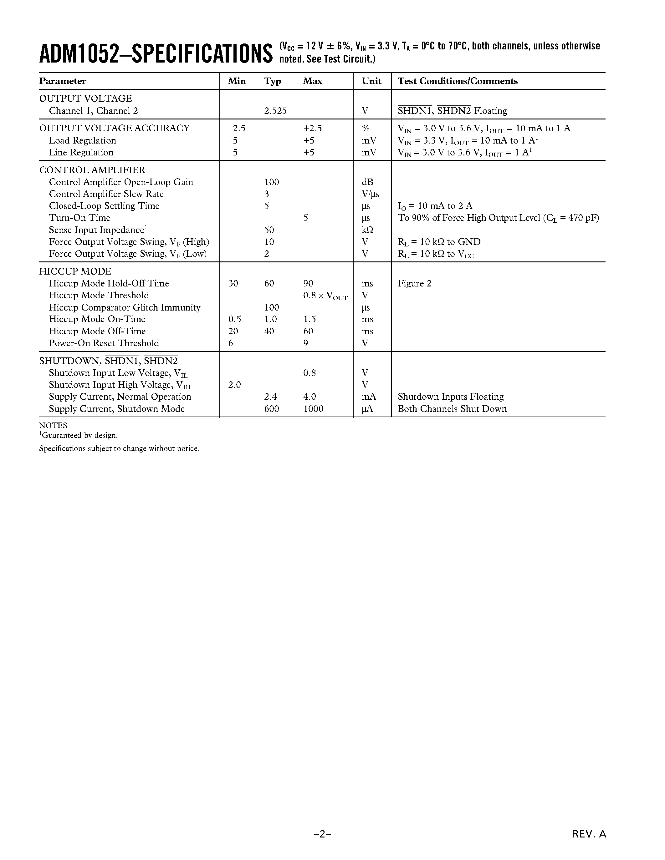 Datasheet ADM1052 - Precision Dual Voltage Regulator Controller page 2