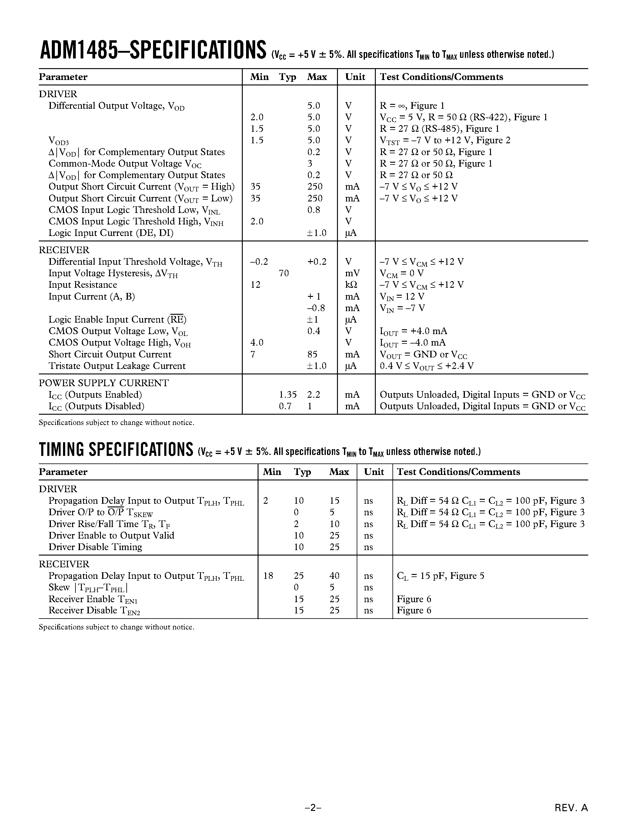 Datasheet ADM1485JR - +-5 V Low Power EIA RS-485 Transceiver page 2