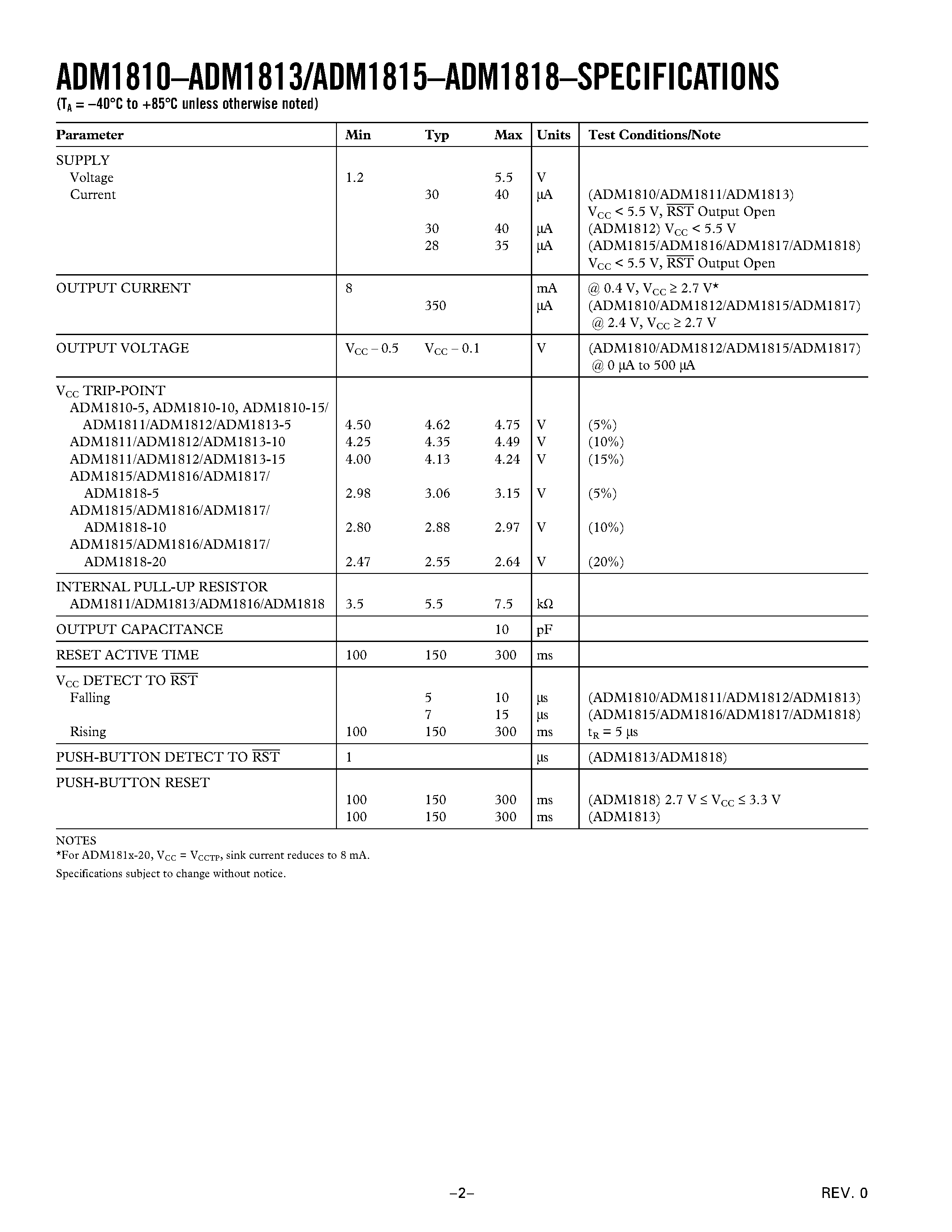 Datasheet ADM1811-15ART-RL7 page 2 Datasheet ADM1811-15ART-RL7 - Microprocessor Reset Circuits page 2