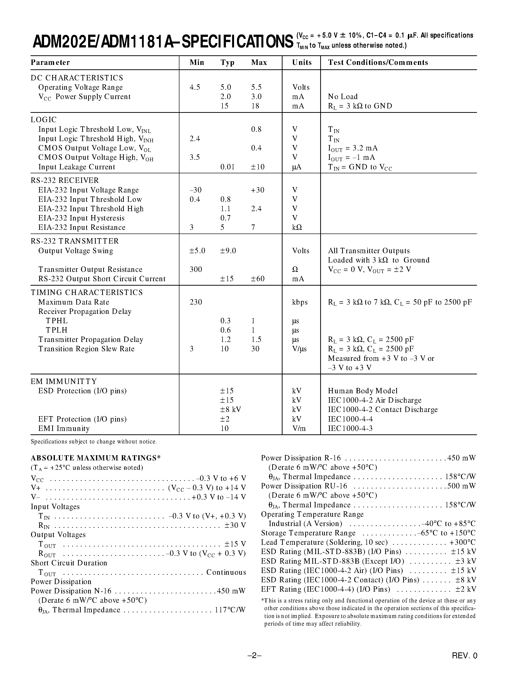 Datasheet ADM202EAN page 2 Datasheet ADM202EAN - EMI/EMC Compliant/ +-15 kV ESD Protected/ RS-232 Line Drivers/Receivers page 2