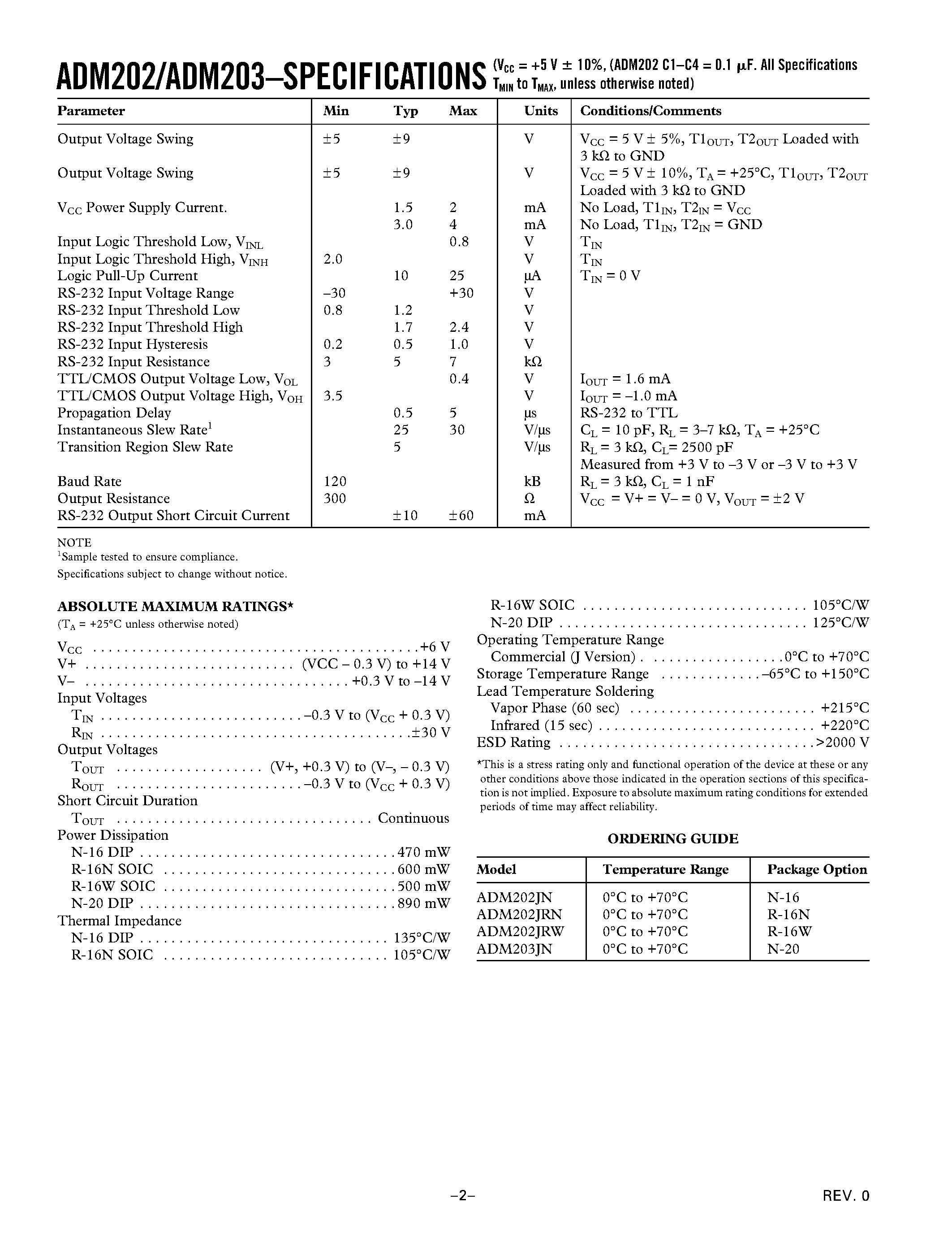 Datasheet ADM203JN - High Speed/ +5 V/ 0.1 uF CMOS RS-232 Driver/Receivers page 2