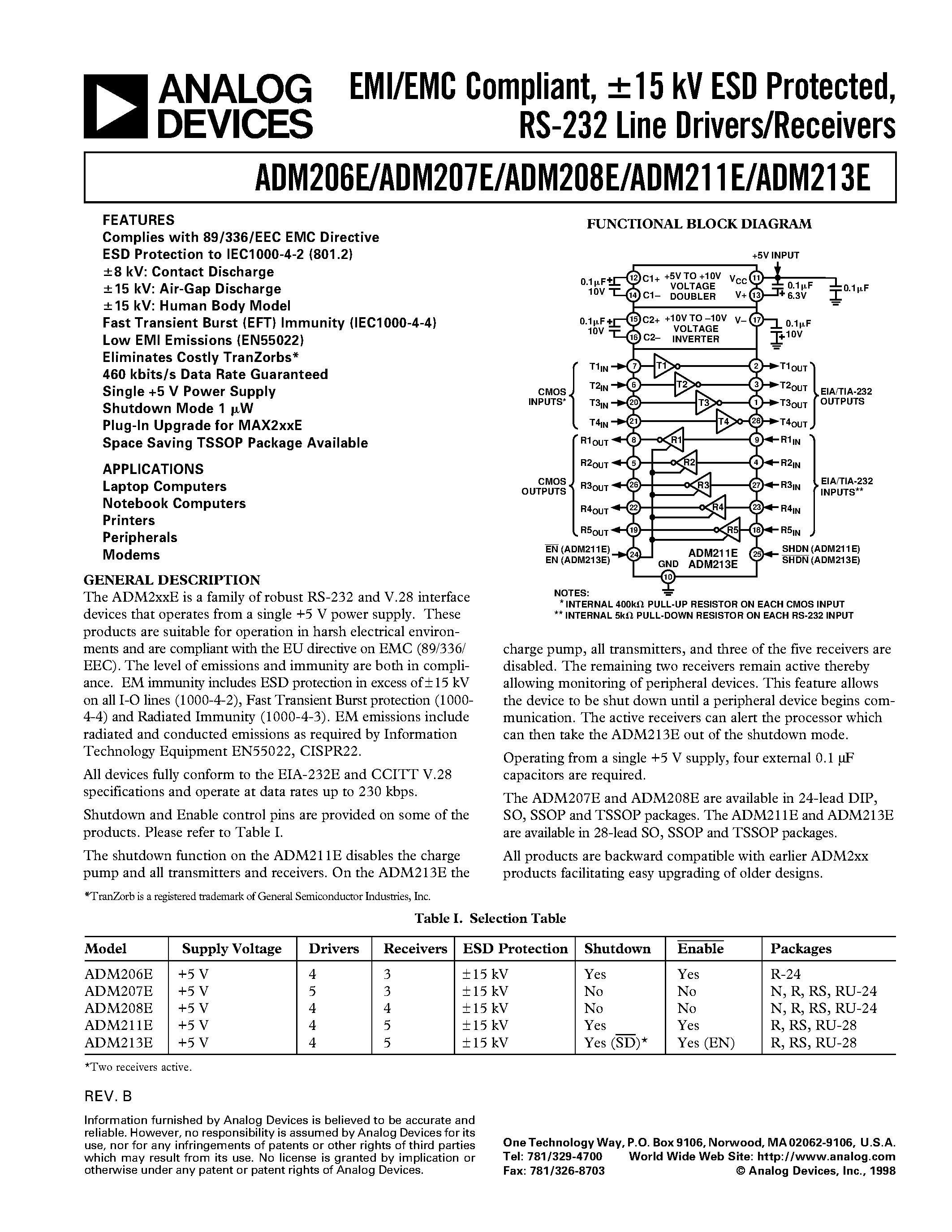 Datasheet ADM207E page 1 Datasheet ADM207E - EMI/EMC Compliant/ +-15 kV ESD Protected/ RS-232 Line Drivers/Receivers page 1