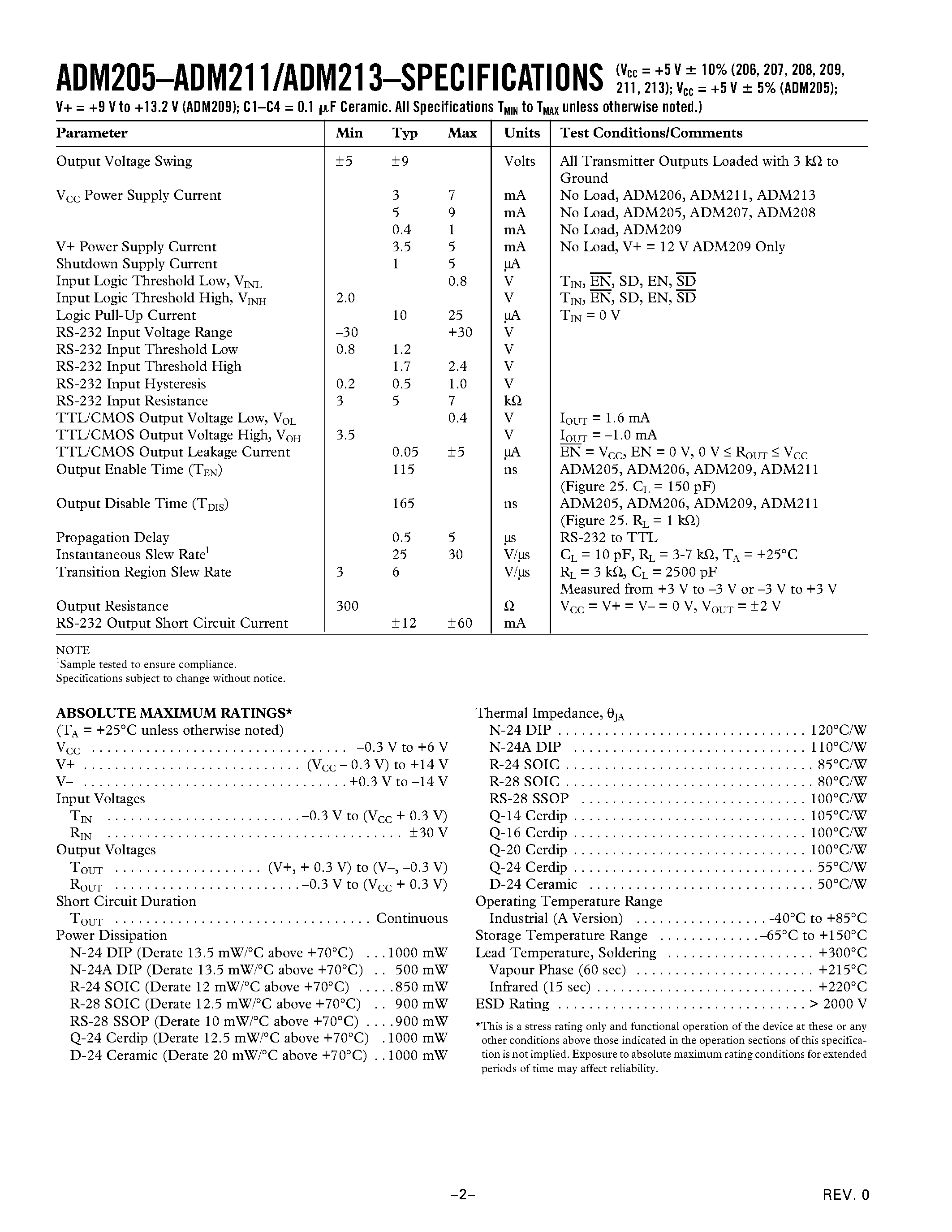 Datasheet ADM213ARS page 2 Datasheet ADM213ARS - 0.1 uF/ +5 V Powered CMOS RS-232 Drivers/Receivers page 2