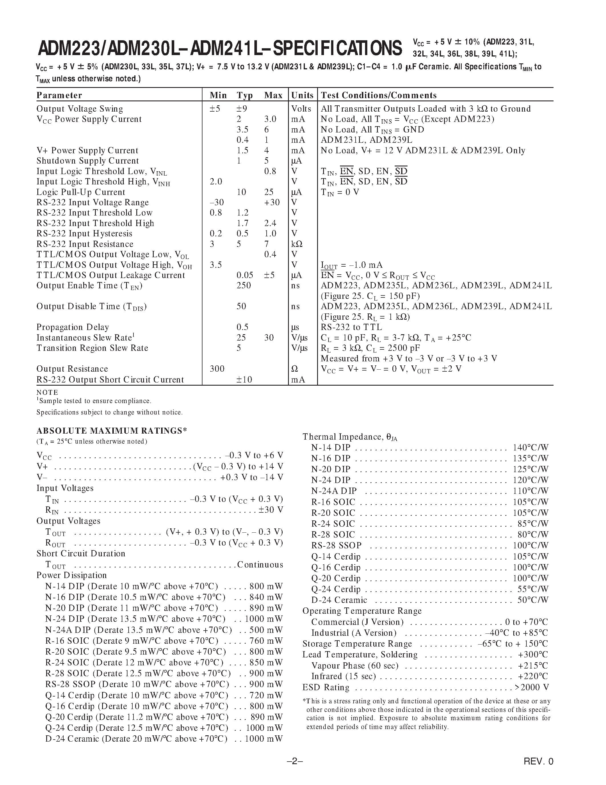Datasheet ADM241LAR - +5 V Powered CMOS RS-232 Drivers/Receivers page 2