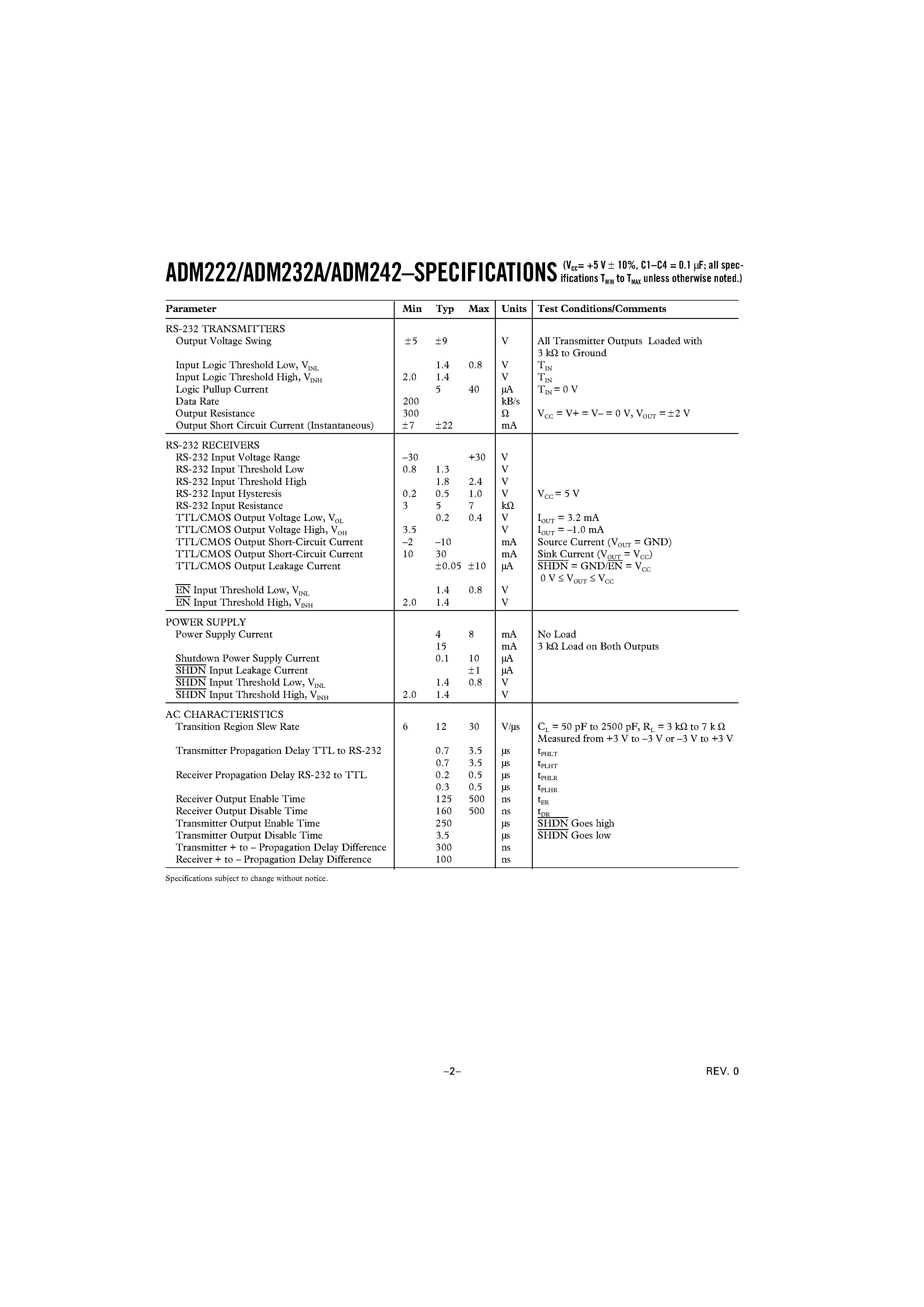 Datasheet ADM242 - High Speed/ +5 V/ 0.1 uF CMOS RS-232 Drivers/Receivers page 2