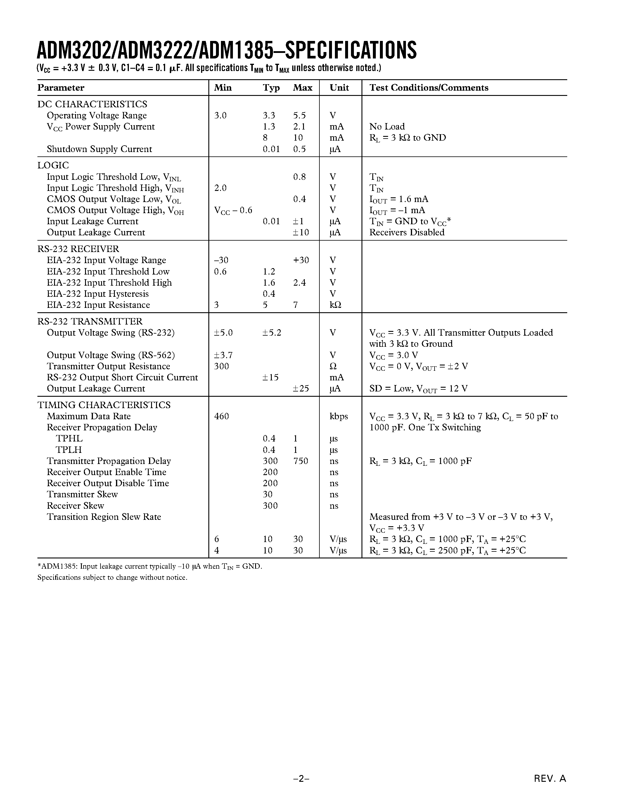 Datasheet ADM3202ARN - Low Power/ +3.3 V/ RS-232 Line Drivers/Receivers page 2