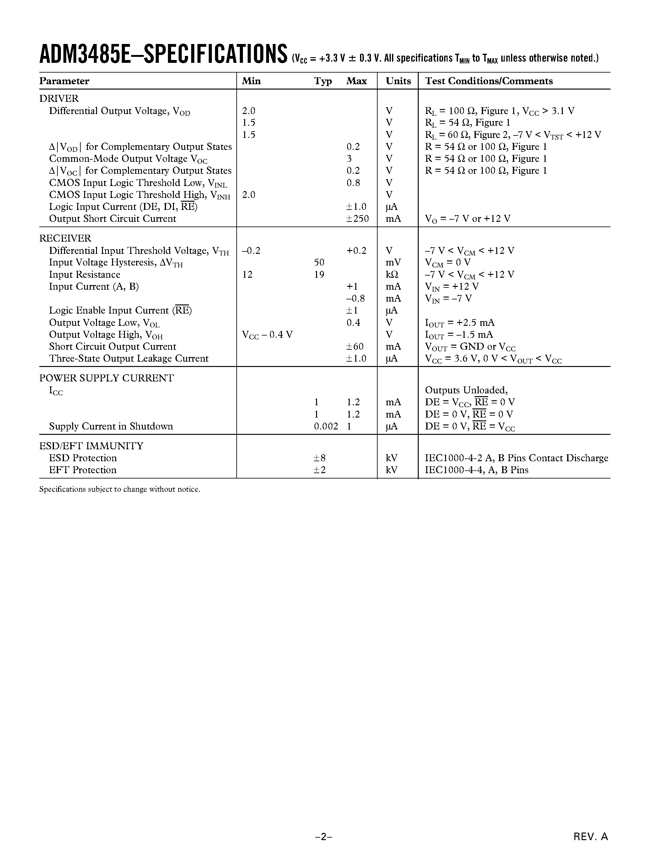 Datasheet ADM3485EAN - ESD Protected/ EMC Compliant/ 3.3 V/ 20 Mbps/ EIA RS-485 Transceiver page 2