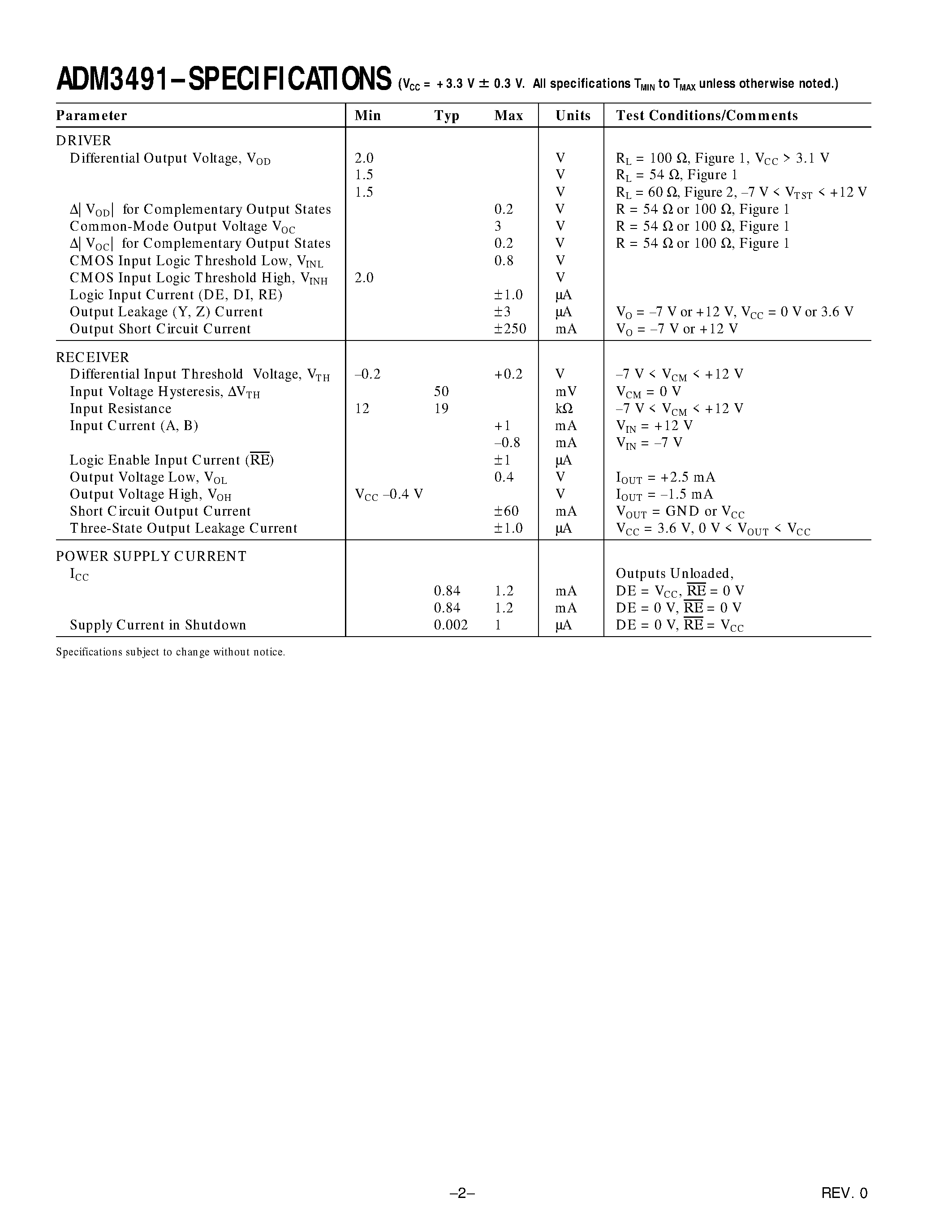 Datasheet ADM3491AN - 3.3 V/ Full Duplex/ 840 uA 20 Mbps/ EIA RS-485 Transceiver page 2