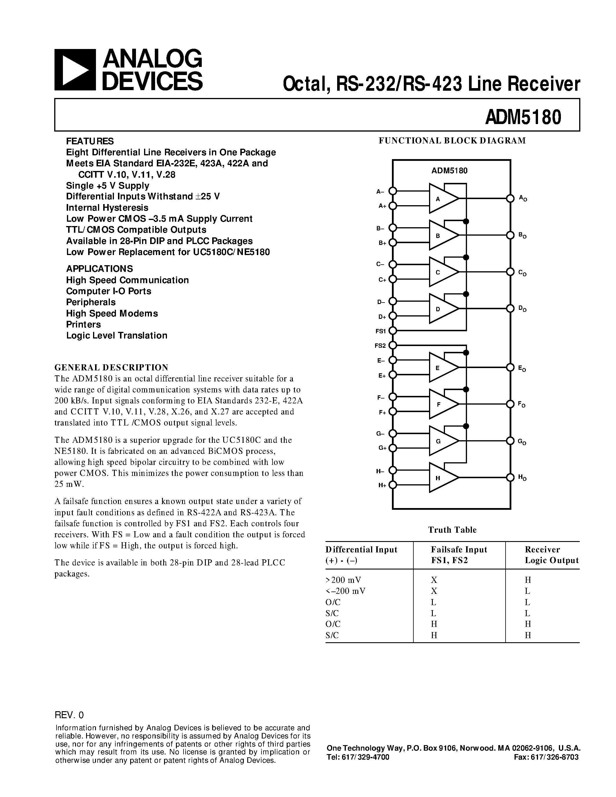 Datasheet ADM5180AN - Octal/ RS-232/RS-423 Line Receiver page 1