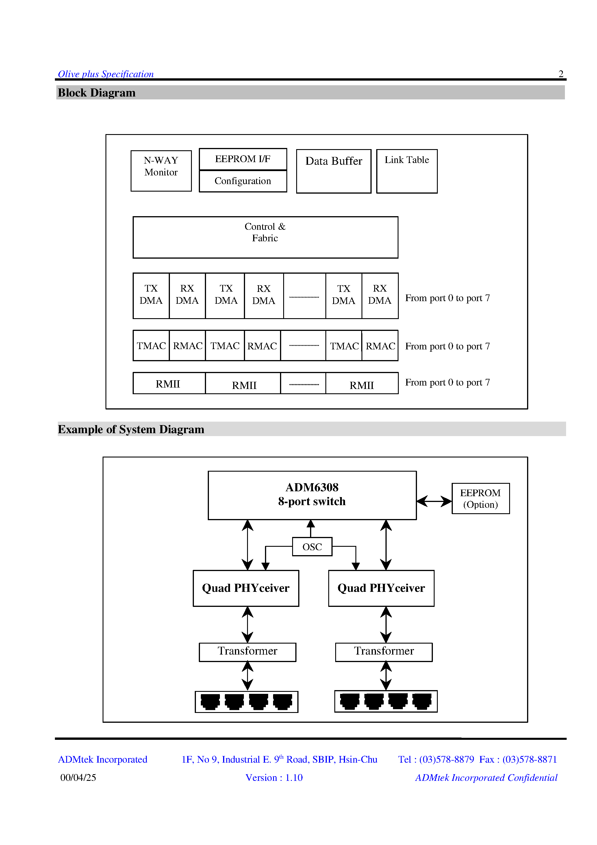 Datasheet ADM6308 - Eight-port 10/100M Ethernet Switch Controller page 2
