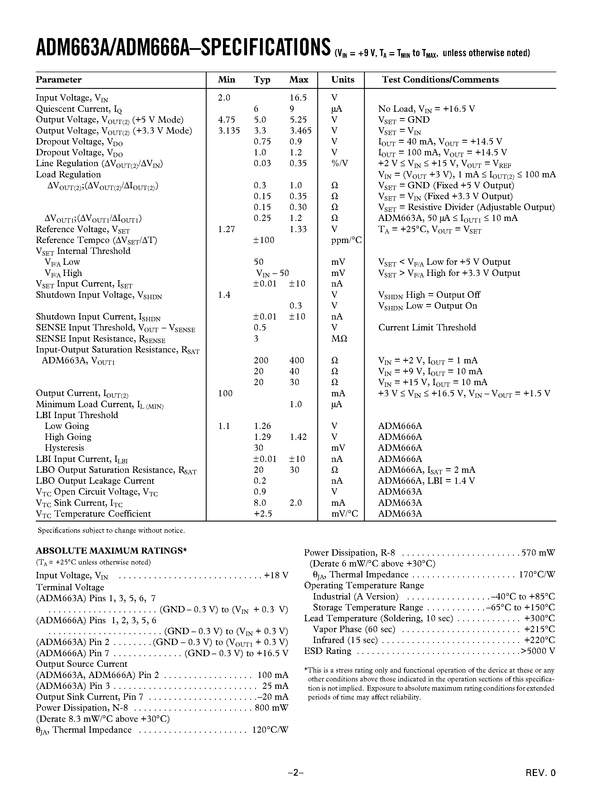 Datasheet ADM666A page 2 Datasheet ADM666A - Tri-Mode: +3.3 V/ +5 V/ Adjustable Micropower Linear Voltage Regulators page 2