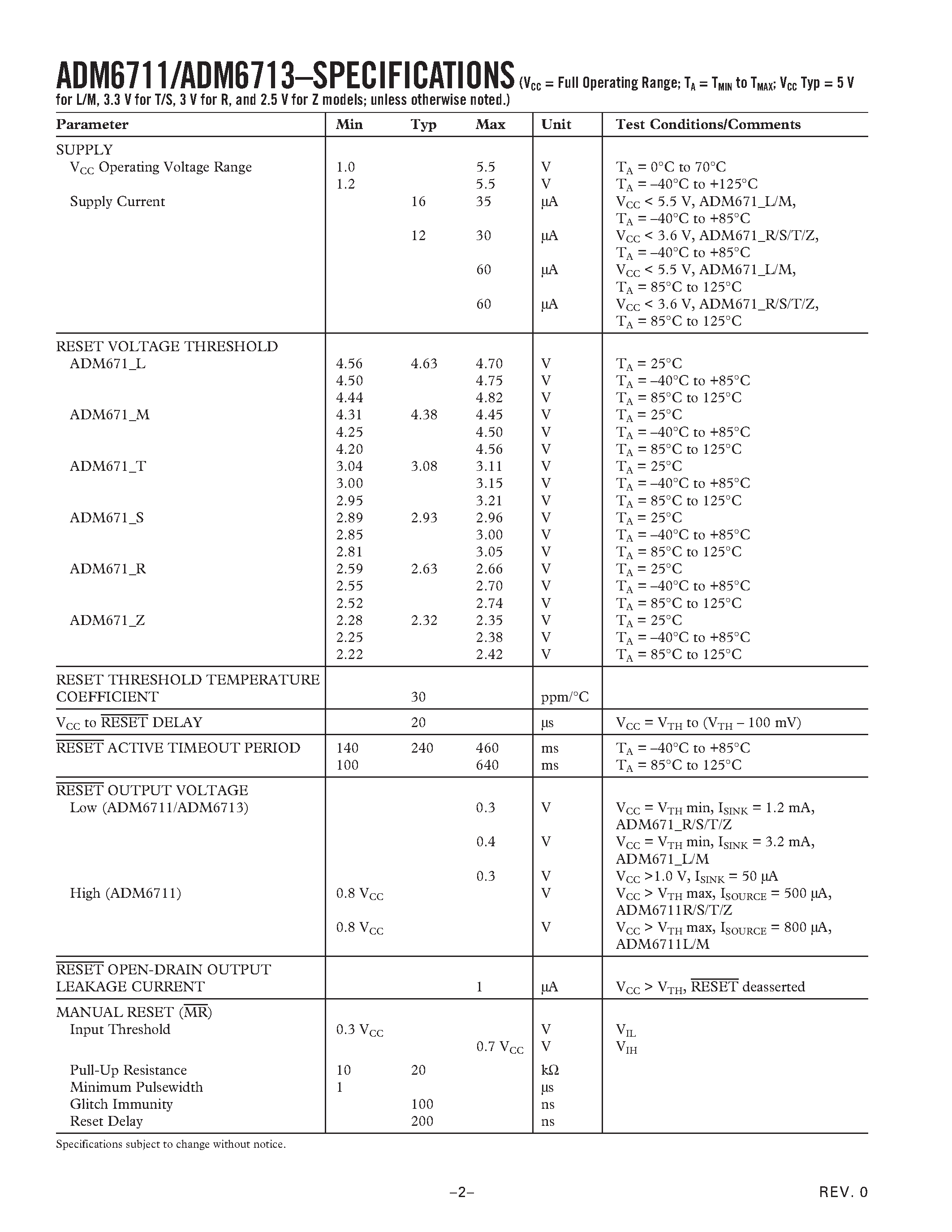 Datasheet ADM6711MAKS page 2 Datasheet ADM6711MAKS - Microprocessor Supervisory Circuit in 4-Lead SC70 page 2