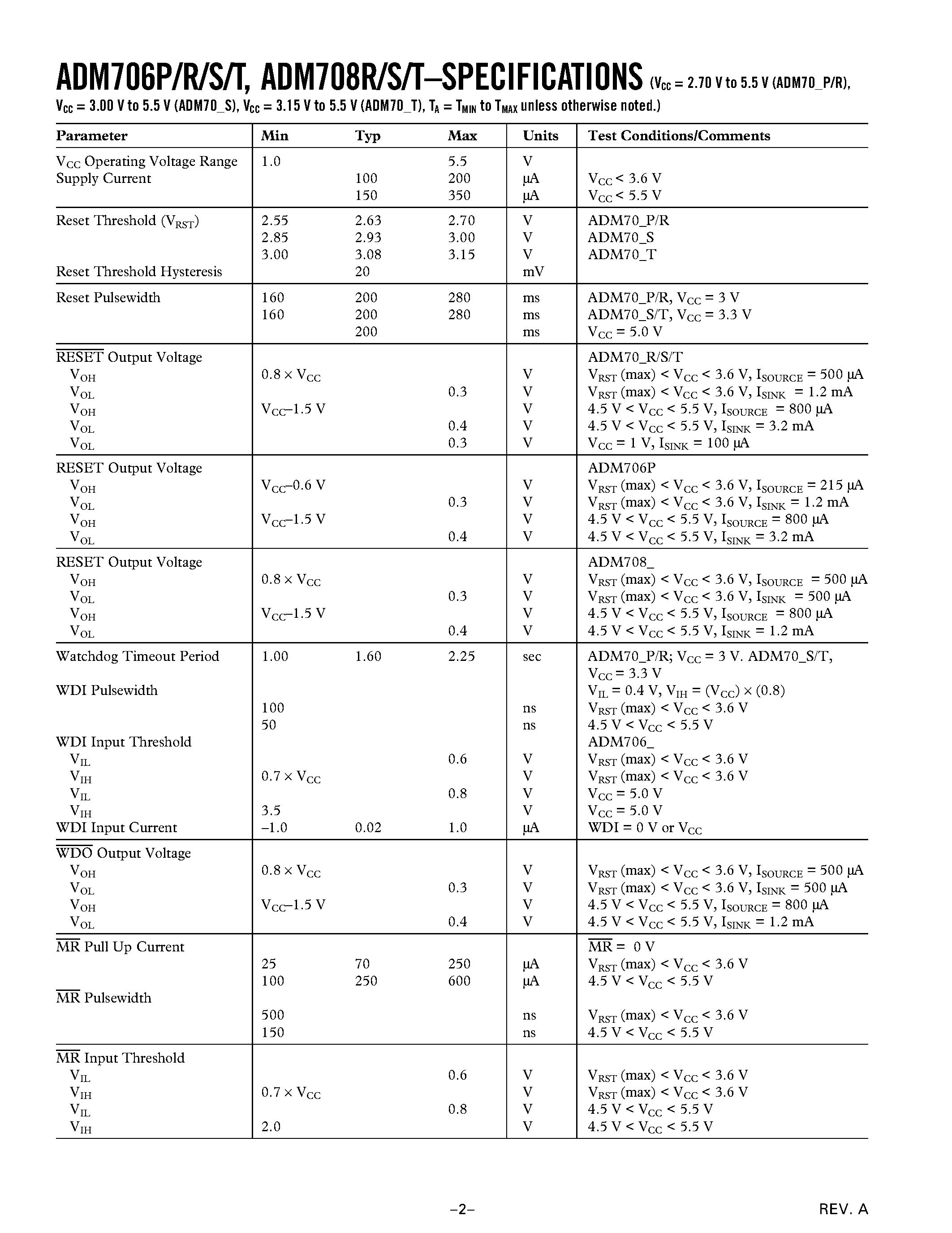 Datasheet ADM708R - +3 V/ Voltage Monitoring uP Supervisory Circuits page 2