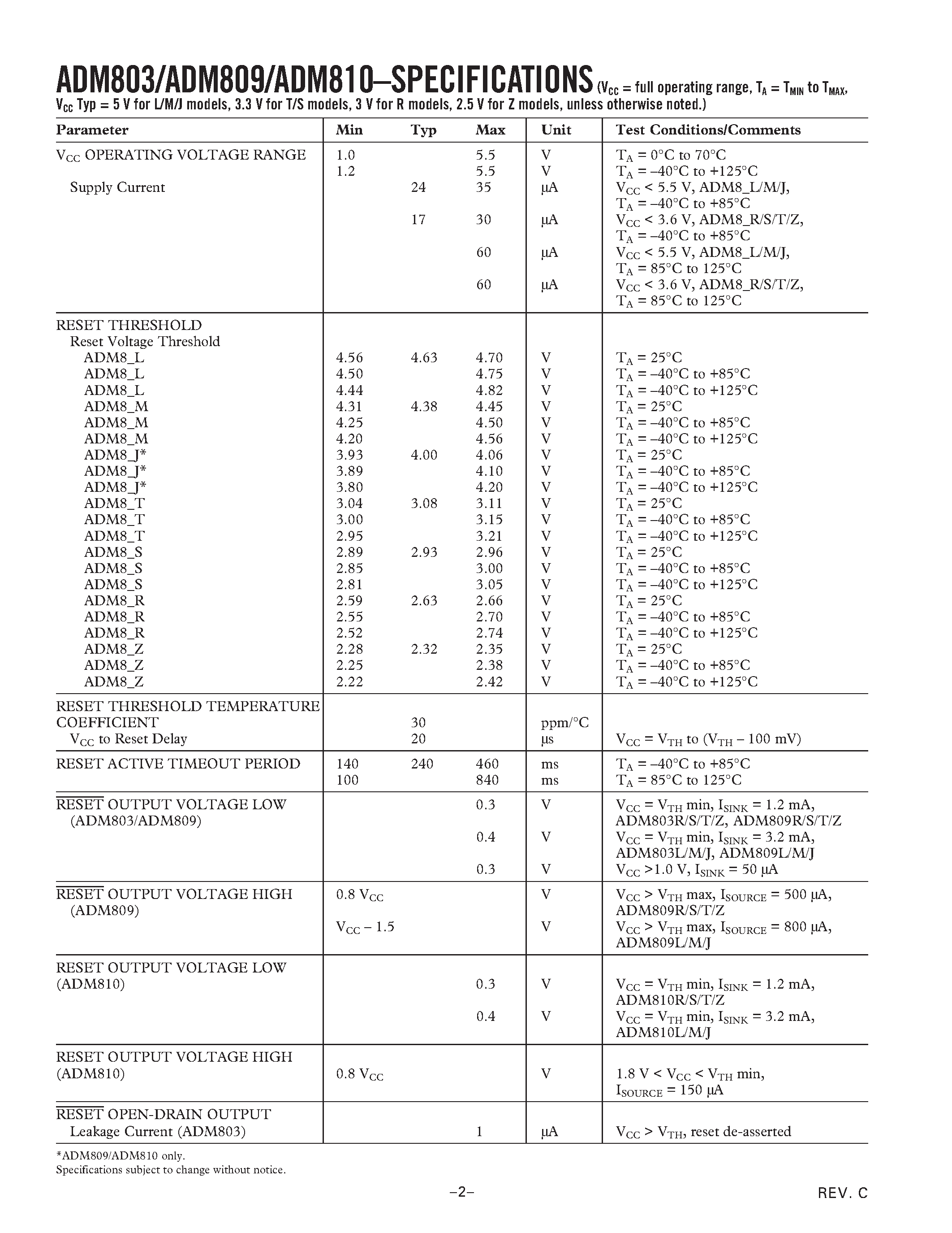 Datasheet ADM809RART-REEL - Microprocessor Supervisory Circuits in 3-Lead SC70 and SOT-23 page 2