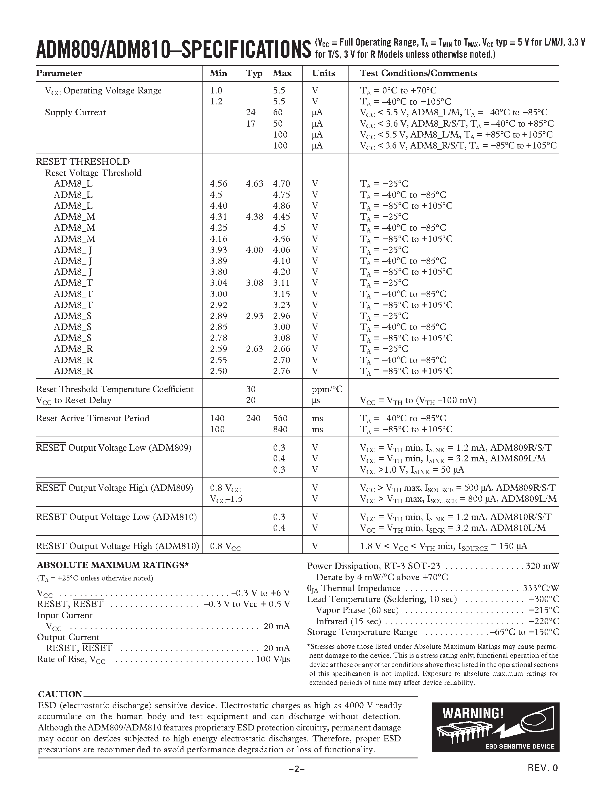 Datasheet ADM810JART page 2 Datasheet ADM810JART - Microprocessor Supervisory Circuit in 3-Pin SOT-23 page 2