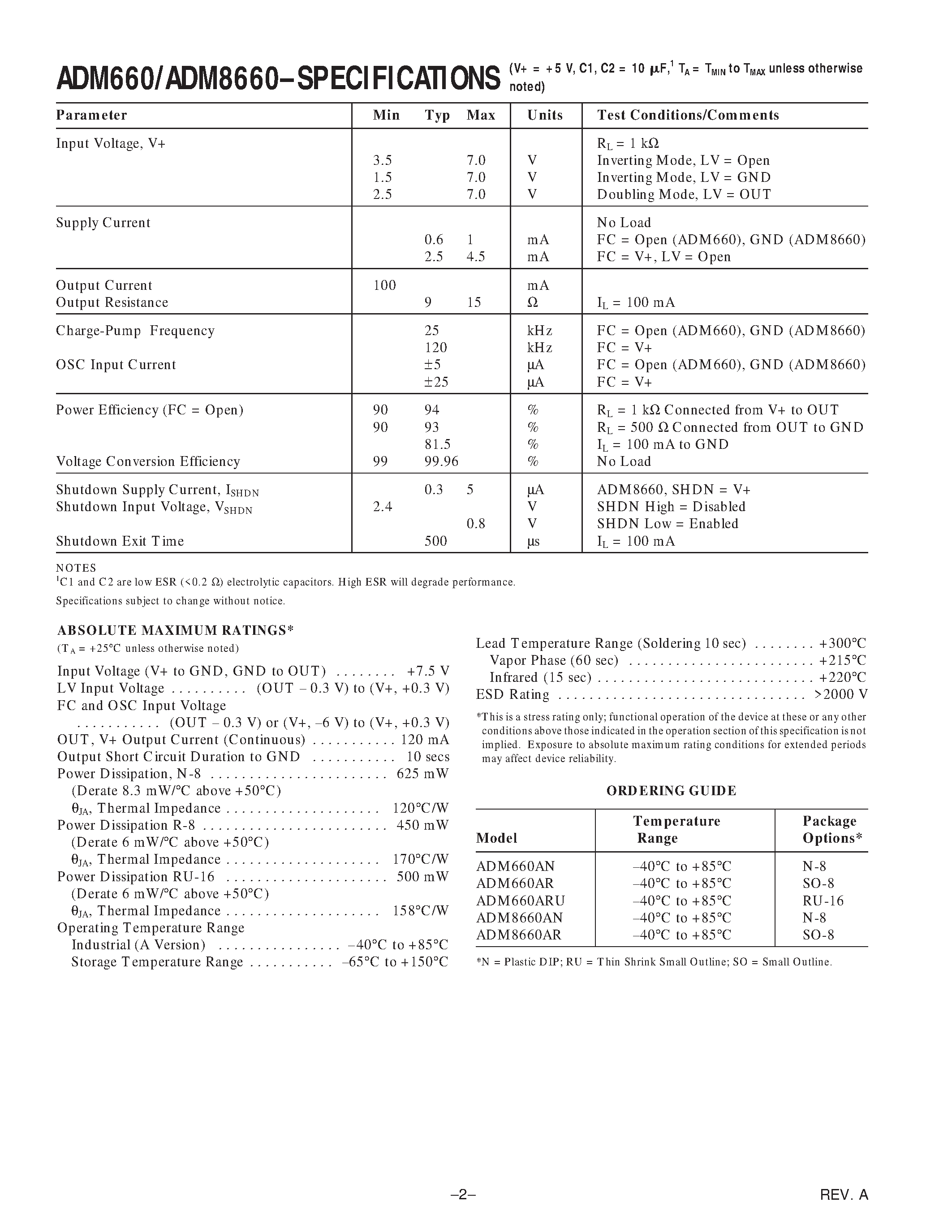 Datasheet ADM8695 - Microprocessor Supervisory Circuits page 2