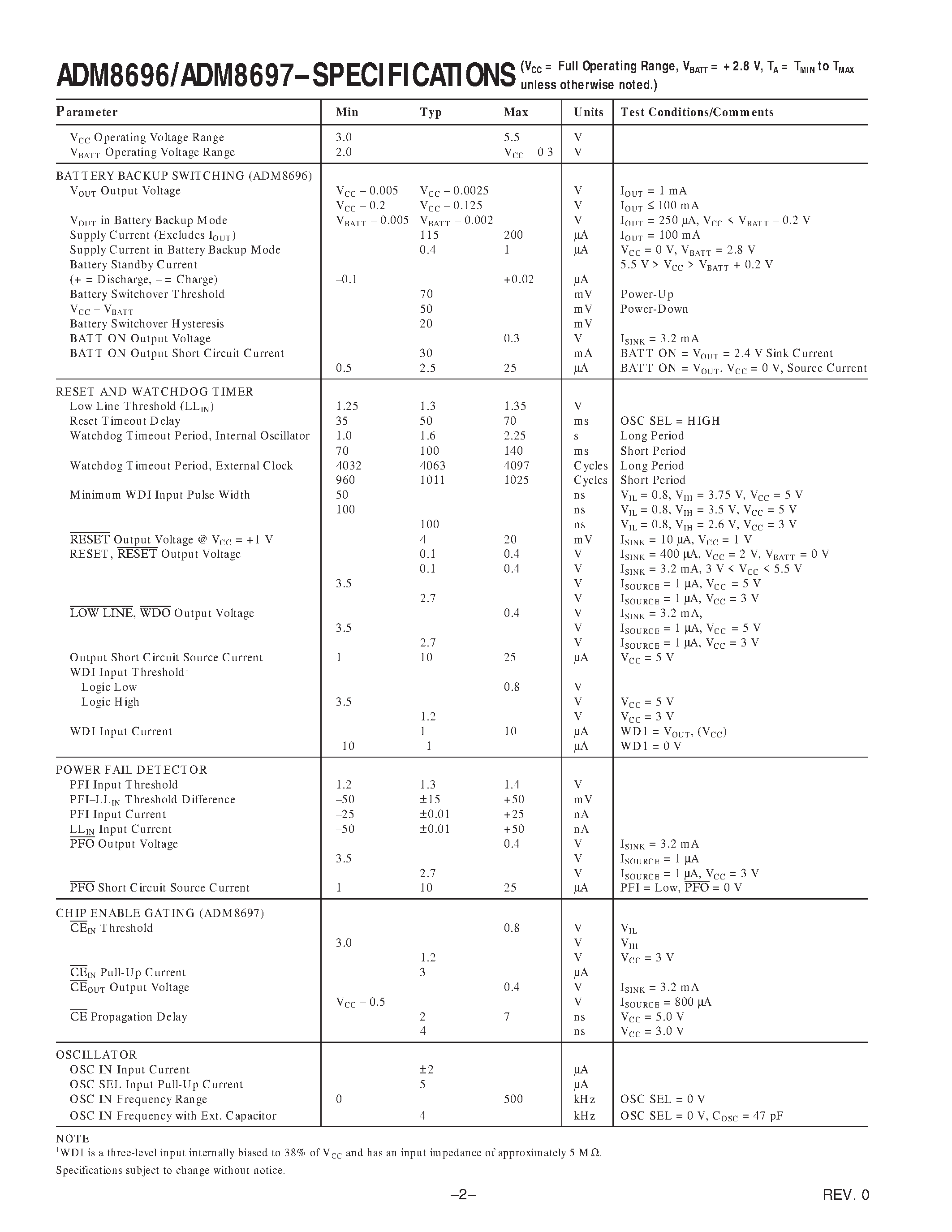 Datasheet ADM8697ARW - Microprocessor Supervisory Circuits page 2