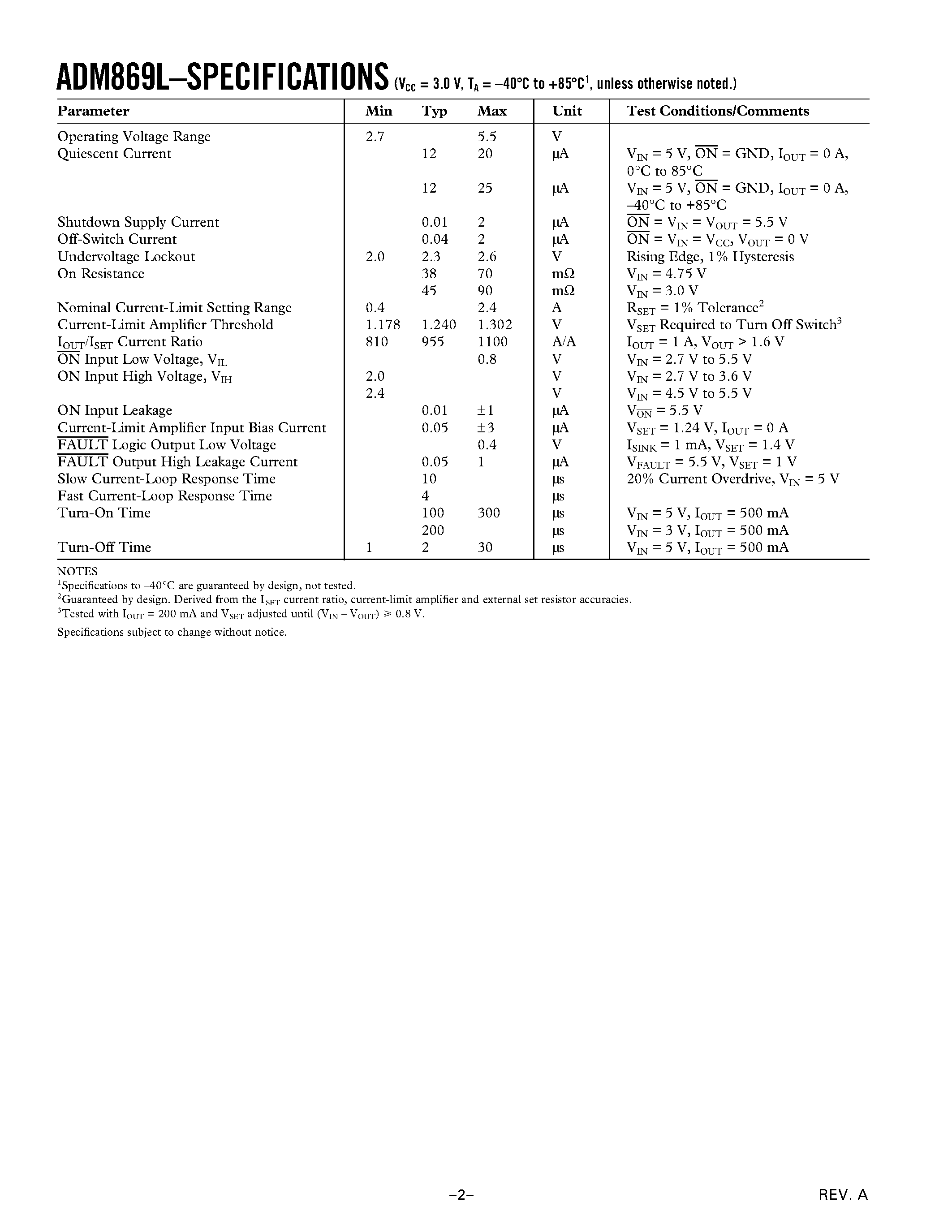 Datasheet ADM869LARQ - 2 A/ High-Side P-Channel Switch with Current Limit and Thermal Shutdown page 2