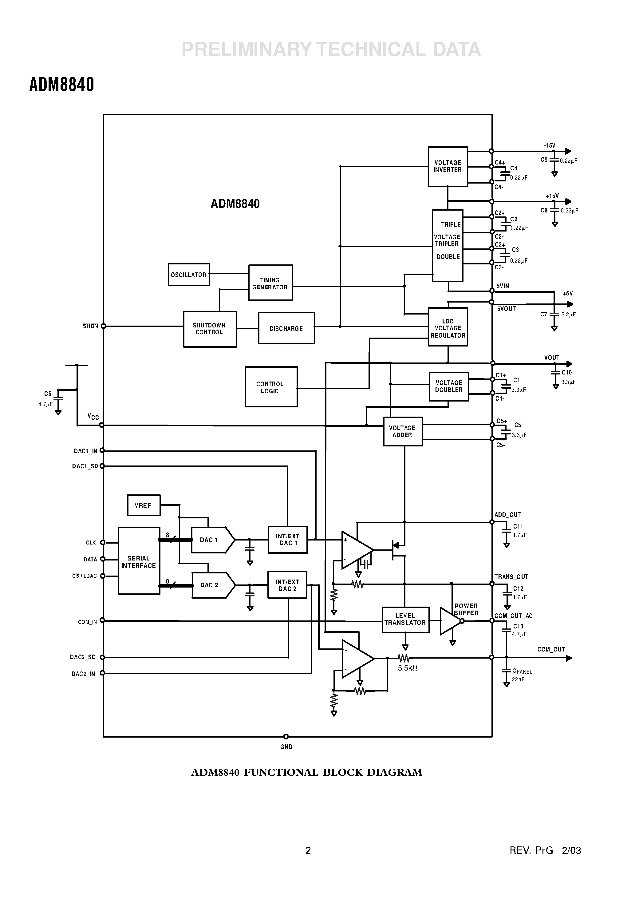 Datasheet ADM8840 - Charge Pump Regulator & COM Driver for Color TFT Panel page 2
