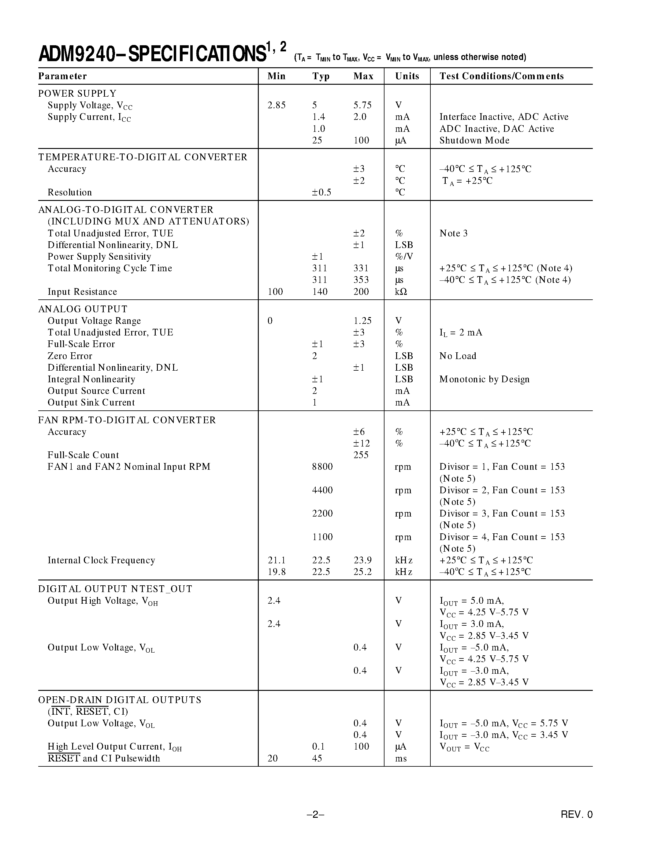 Datasheet ADM9240 - Low Cost Microprocessor System Hardware Monitor page 2