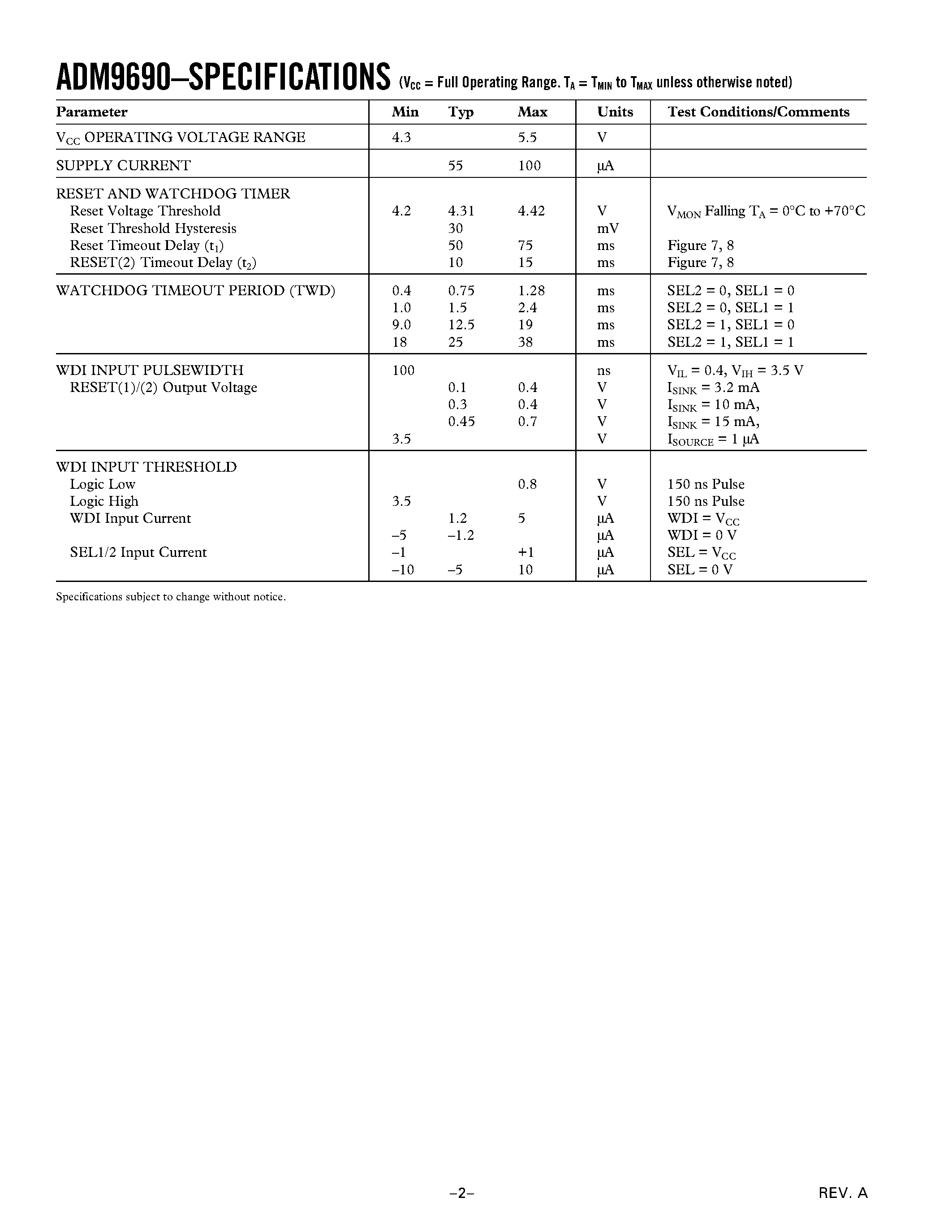 Datasheet ADM9690AR page 2 Datasheet ADM9690AR - Power Supply and Watchdog Timer Monitoring Circuit page 2