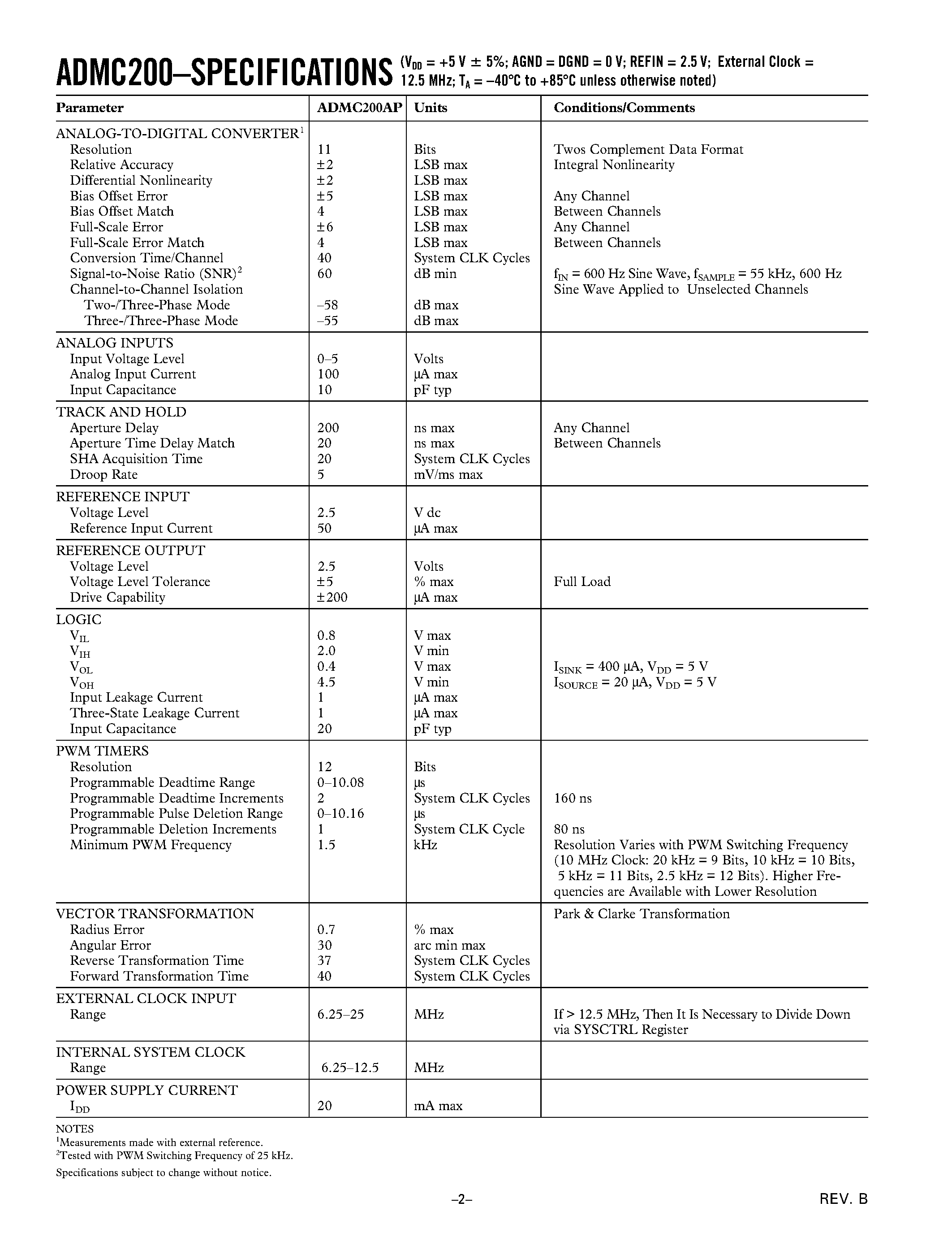 Datasheet ADMC200 - Motion Coprocessor page 2