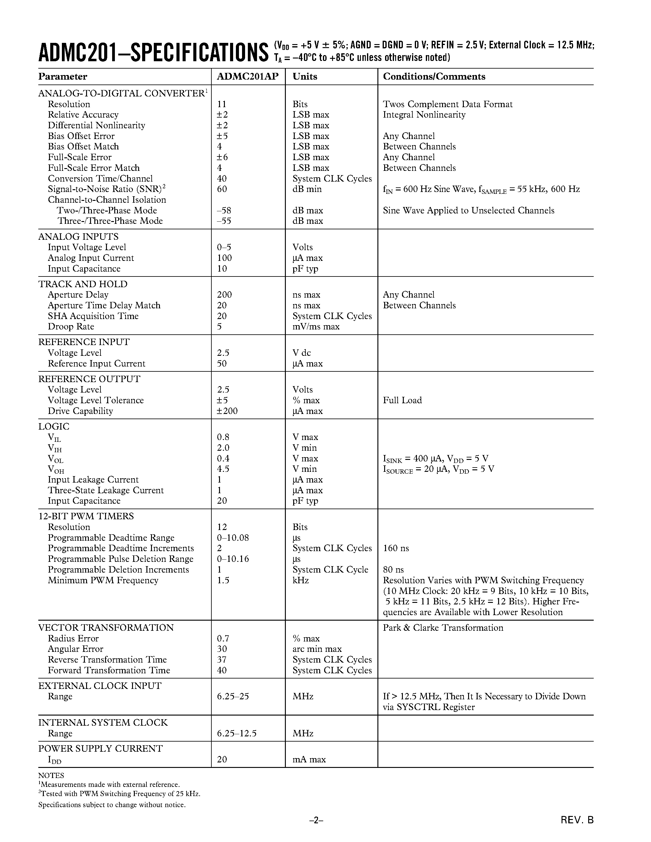 Datasheet ADMC201 page 2 Datasheet ADMC201 - Motion Coprocessor page 2