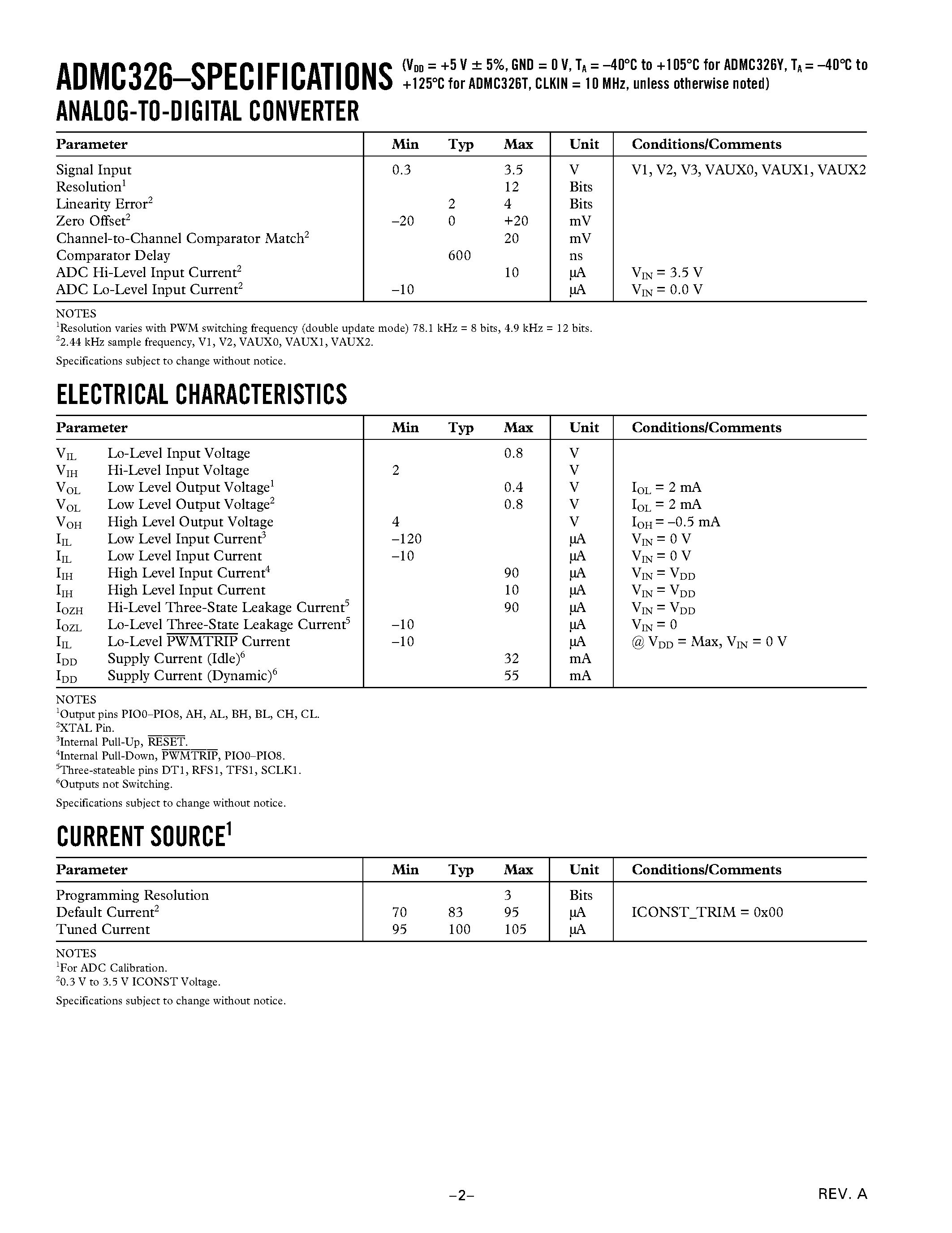 Datasheet ADMC326 page 2 Datasheet ADMC326 - 28-Lead ROM-Based DSP Motor Controller page 2
