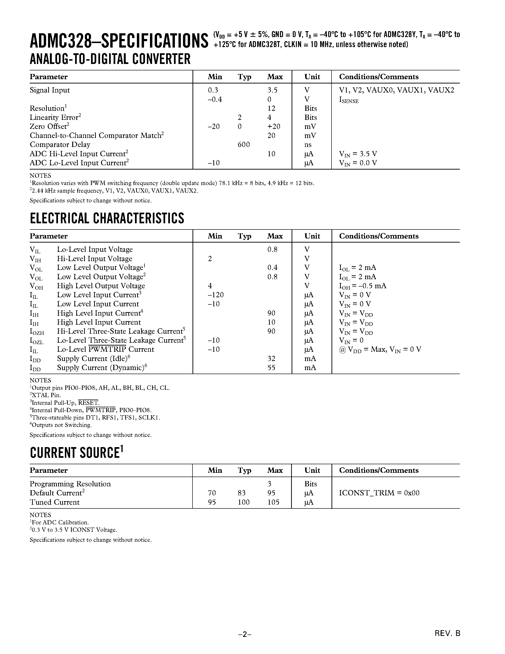 Datasheet ADMC328 page 2 Datasheet ADMC328 - 28-Lead ROM-Based DSP Motor Controller with Current Sense page 2