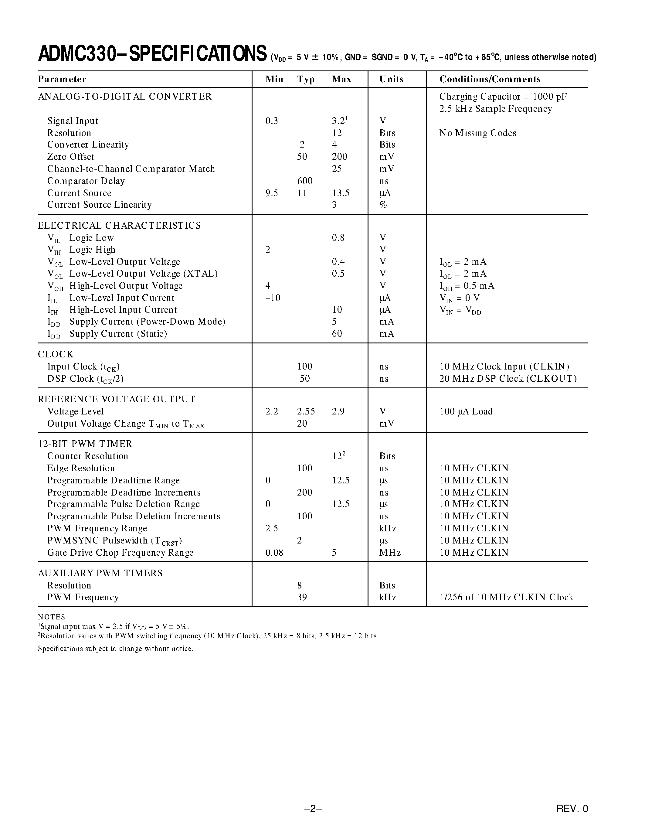Datasheet ADMC330 - Single Chip DSP Motor Controller page 2