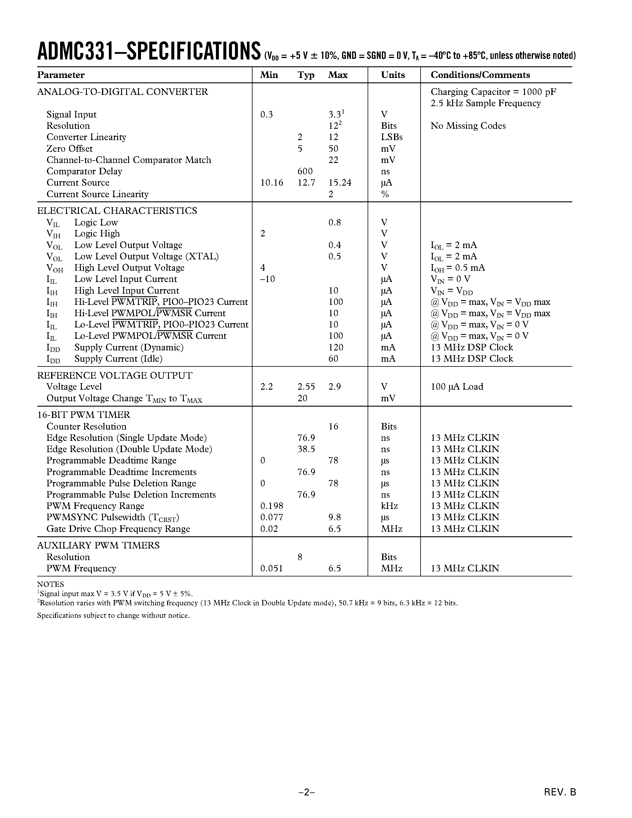 Datasheet ADMC331 page 2 Datasheet ADMC331 - Single Chip DSP Motor Controller page 2