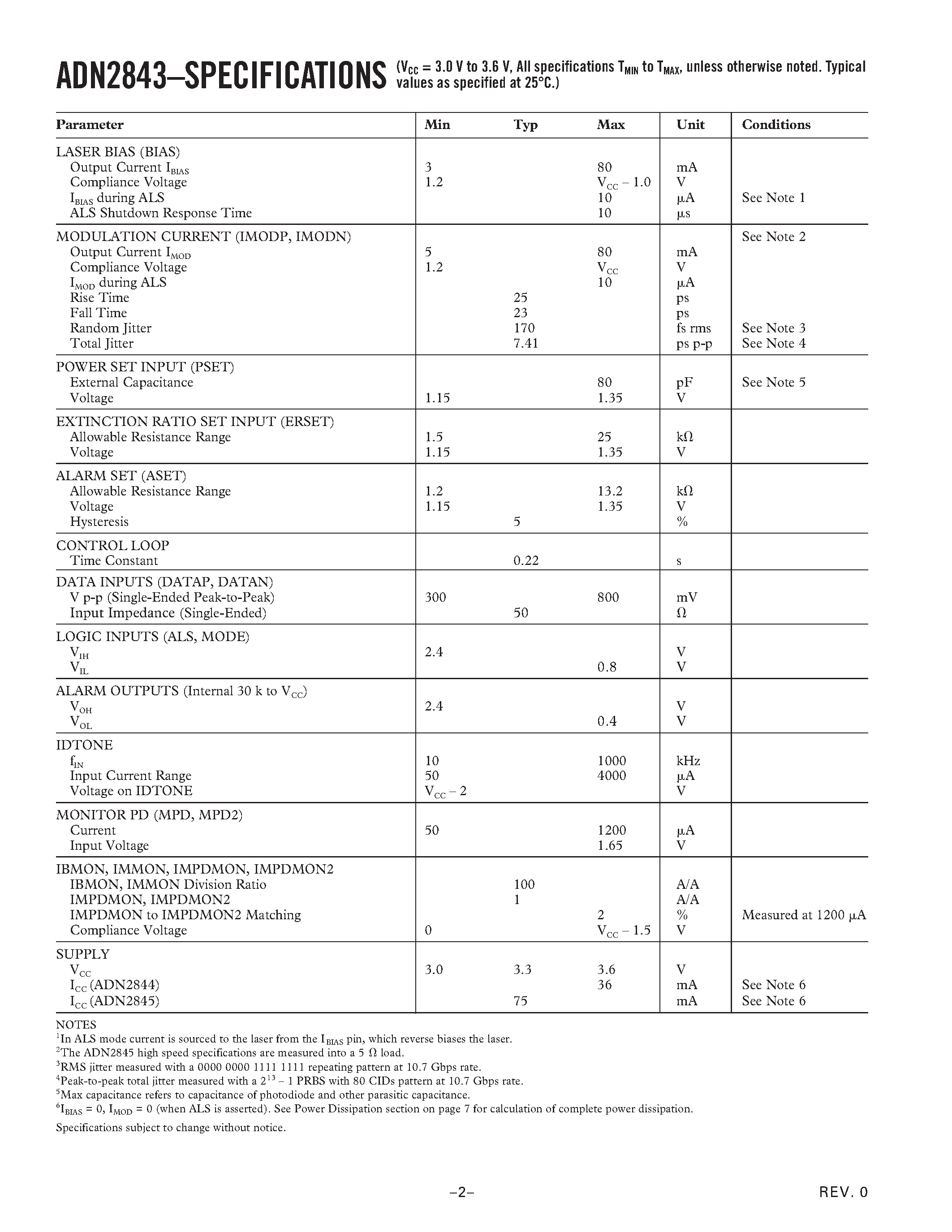 Datasheet ADN2843CHIPSET-B page 2 Datasheet ADN2843CHIPSET-B - 10.709 Gbps Laser Diode Driver Chipset page 2