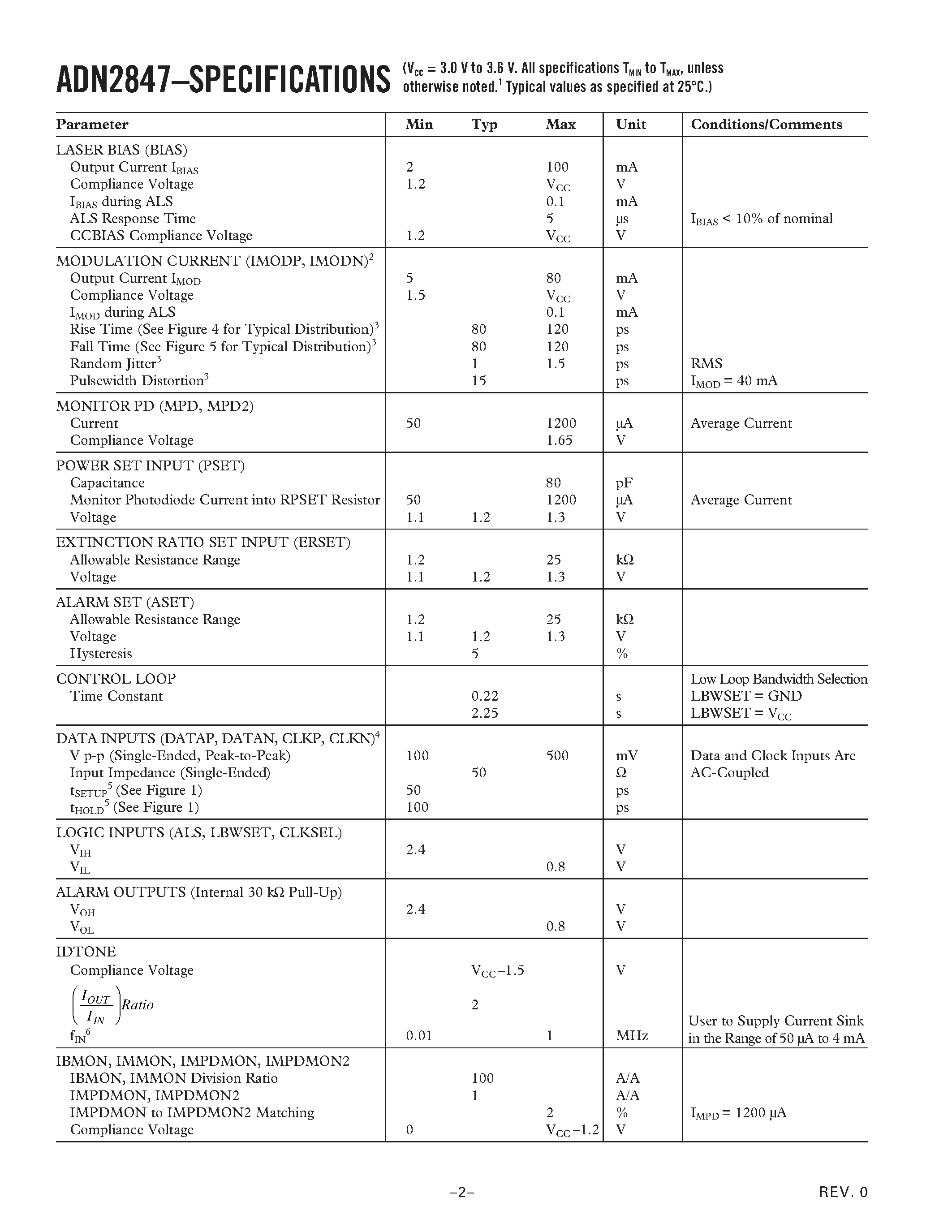 Datasheet ADN2847ACP-48 - 3 V Dual-Loop 50 Mbps to 3.3 Gbps Laser Diode Driver page 2