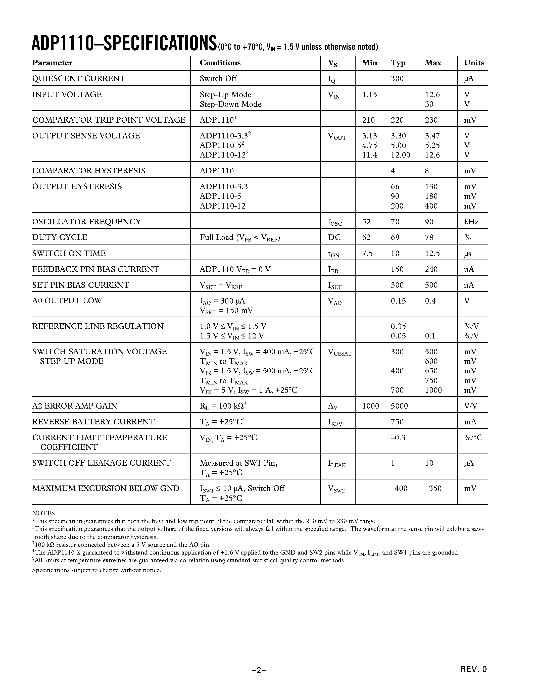 Datasheet ADP1110AN-12 page 2 Datasheet ADP1110AN-12 - Micropower/ Step-Up/Step-Down Switching Regulator; Adjustable and Fixed 3.3 V/ 5 V/ 12 V page 2