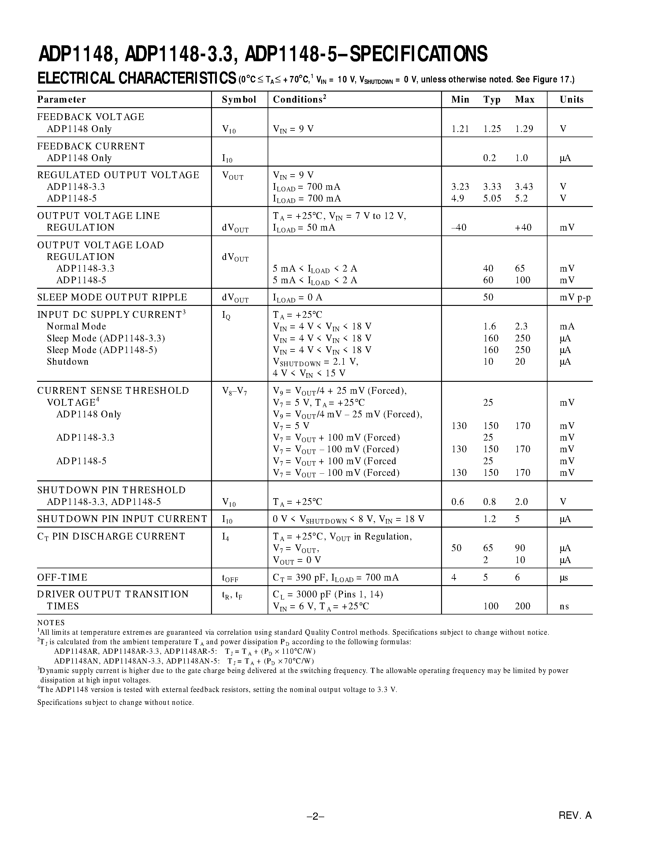 Datasheet ADP1148AN - High Efficiency Synchronous Step-Down Switching Regulators page 2