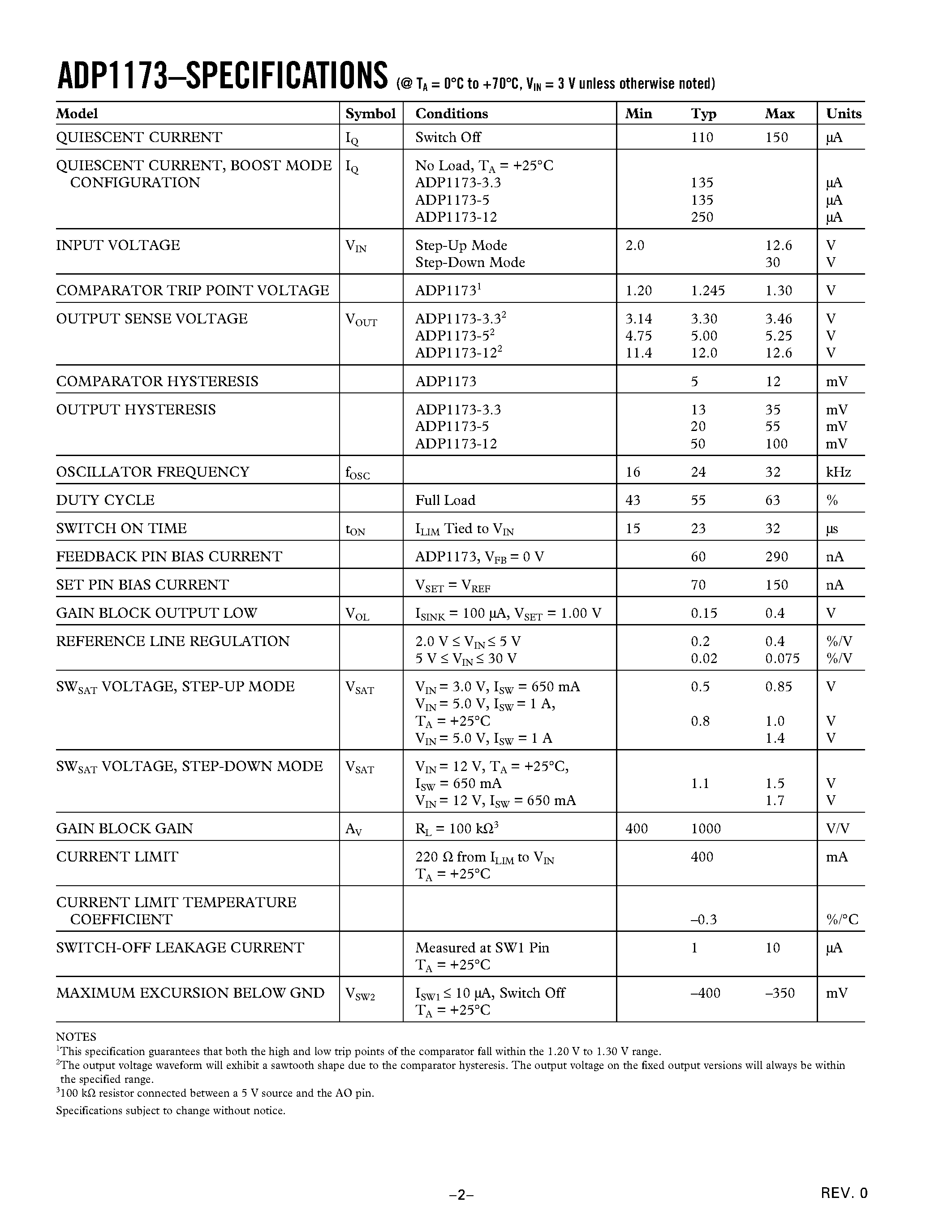 Datasheet ADP1173AR-33 - Micropower DC-DC Converter page 2