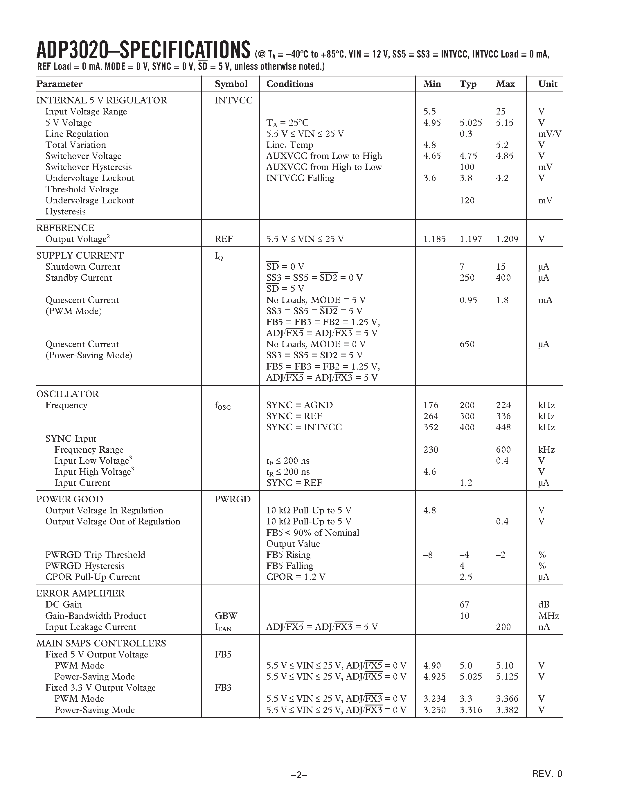 Datasheet ADP3020 - High-Efficiency Notebook Computer Power Supply Controller page 2